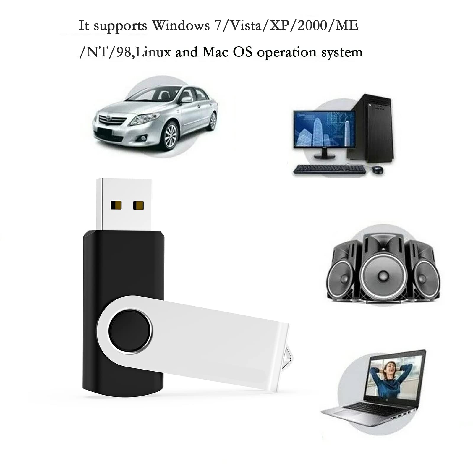 Makactua Usb Flash Drive 4Gb 10 Pack, Usb 2.0 Flash Drives Thumb Drive Swivel Memory Stick Jump Drive Pen Drive Zip Drive Black