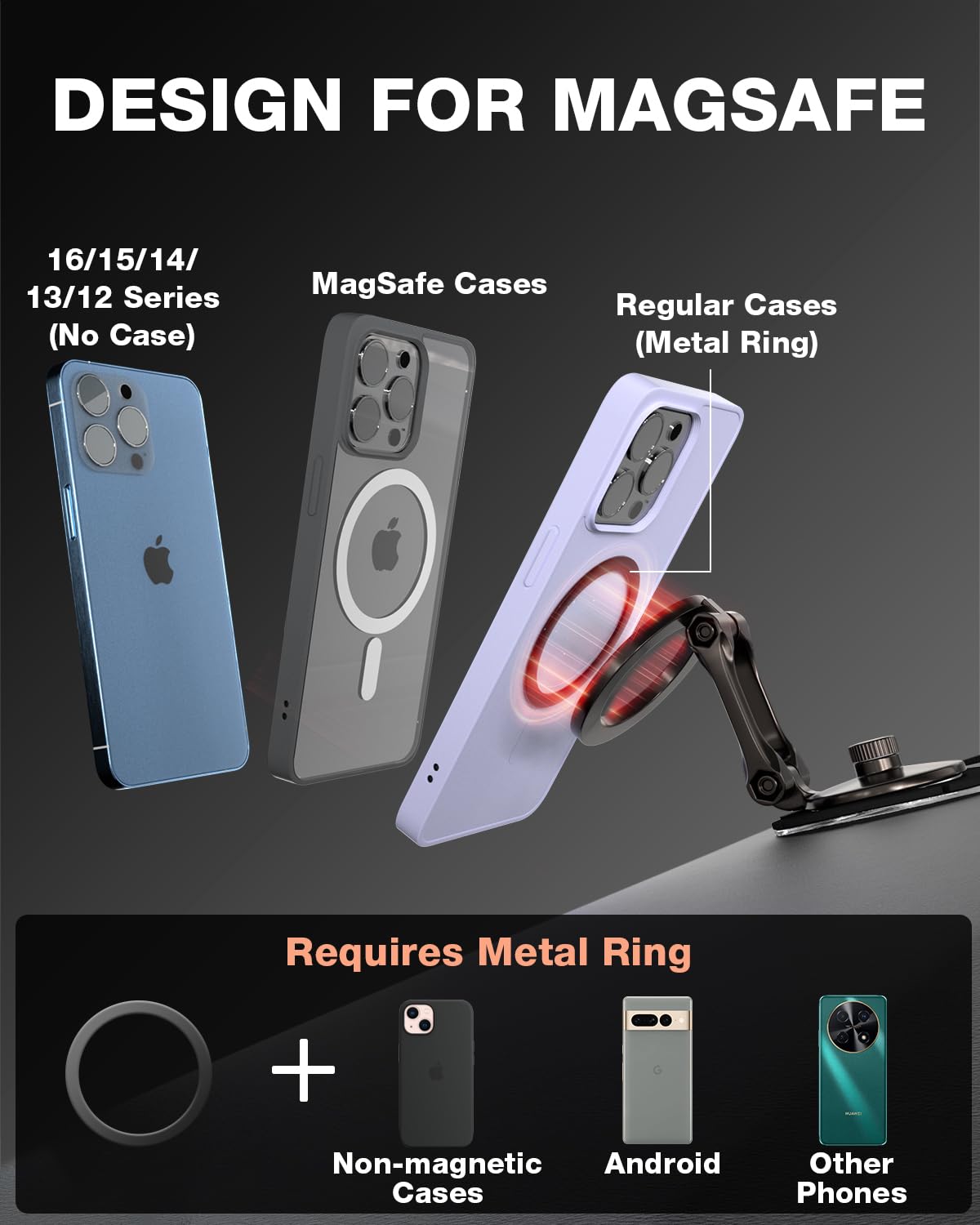 Smolink Magnetic Car Phone Holder, Zinc Alloy Material For Magsafe Car Mount Never Drop, Universal 360Pro Adjustable Car Phone H