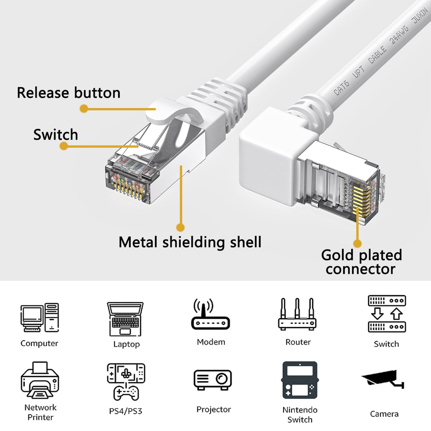 Juxinice 90 Degree Cat6 Ethernet Cable Right Angle Upward Angled White 3Ft,Rj45 Lan Gigabit Network Cord Cat 6 90 Degree Adapter,Bandwidth Up To 250Mhz 1Gbps