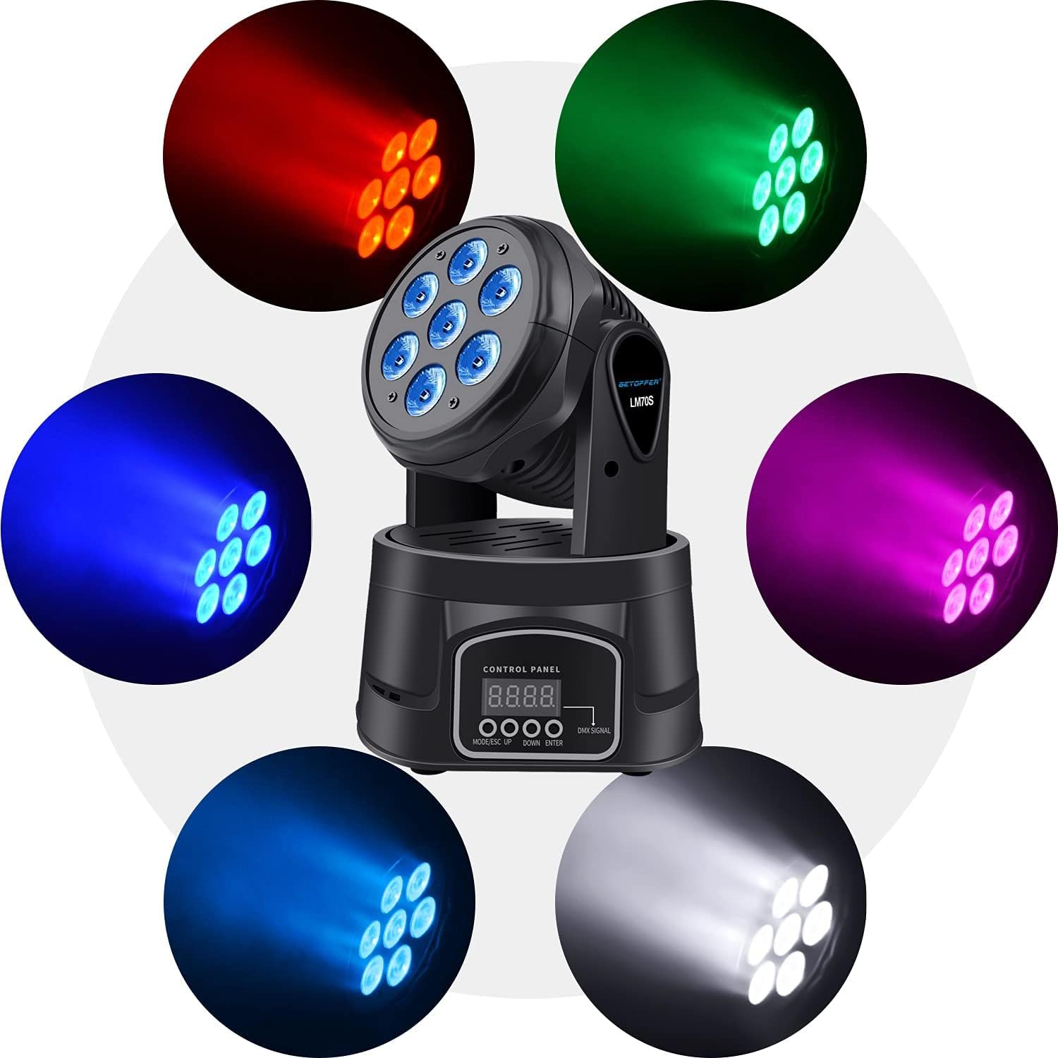 Betopper Dj Lights Moving Head,Rgbw Mini Stage Lights Moving Head, Dmx Dj Disco Lights Sound Activated, Mini Moving Heads Wash L