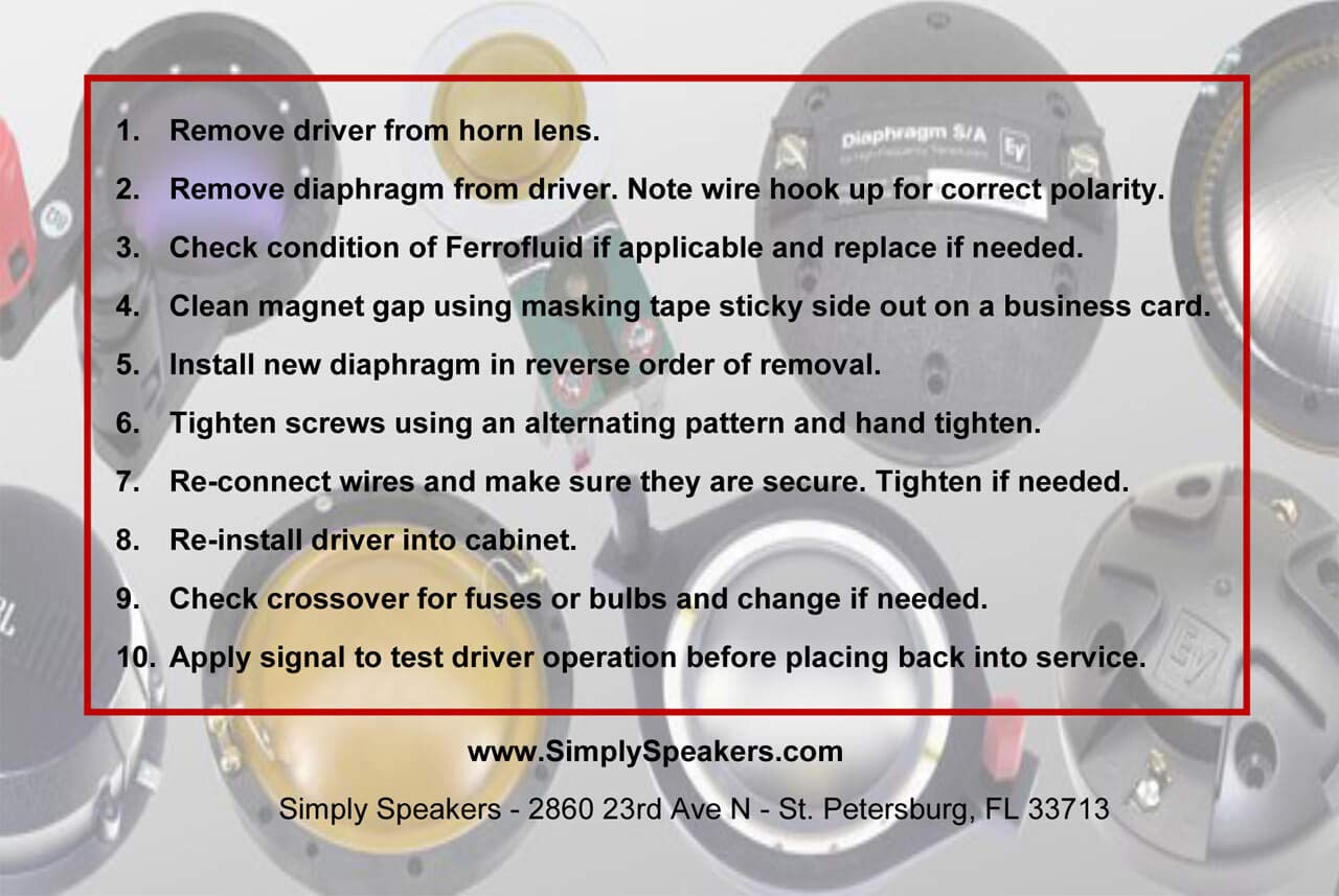 Ss Audio Jbl Speaker Replacement Horn Diaphragm 2412H, 2412H 1, Soundfactor, Mp215, Mp225, Eon15, Eon10, Jrx, Tr, And Many Other