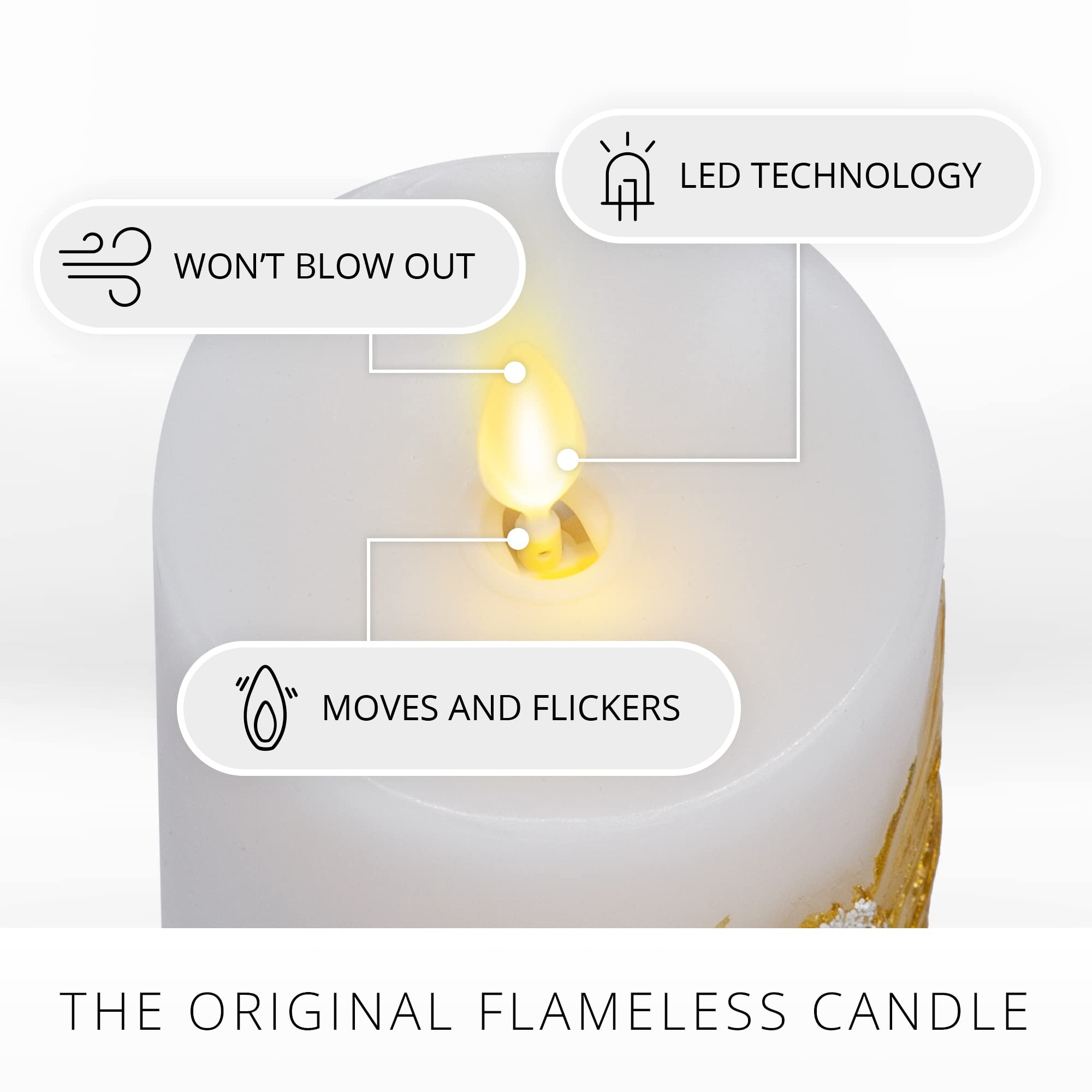 Luminara Embossed White Pinecone Flameless Led Candle Pillar (3'' X 6.5'')   With Recessed Edge Unscented Real Wax Led Battery O