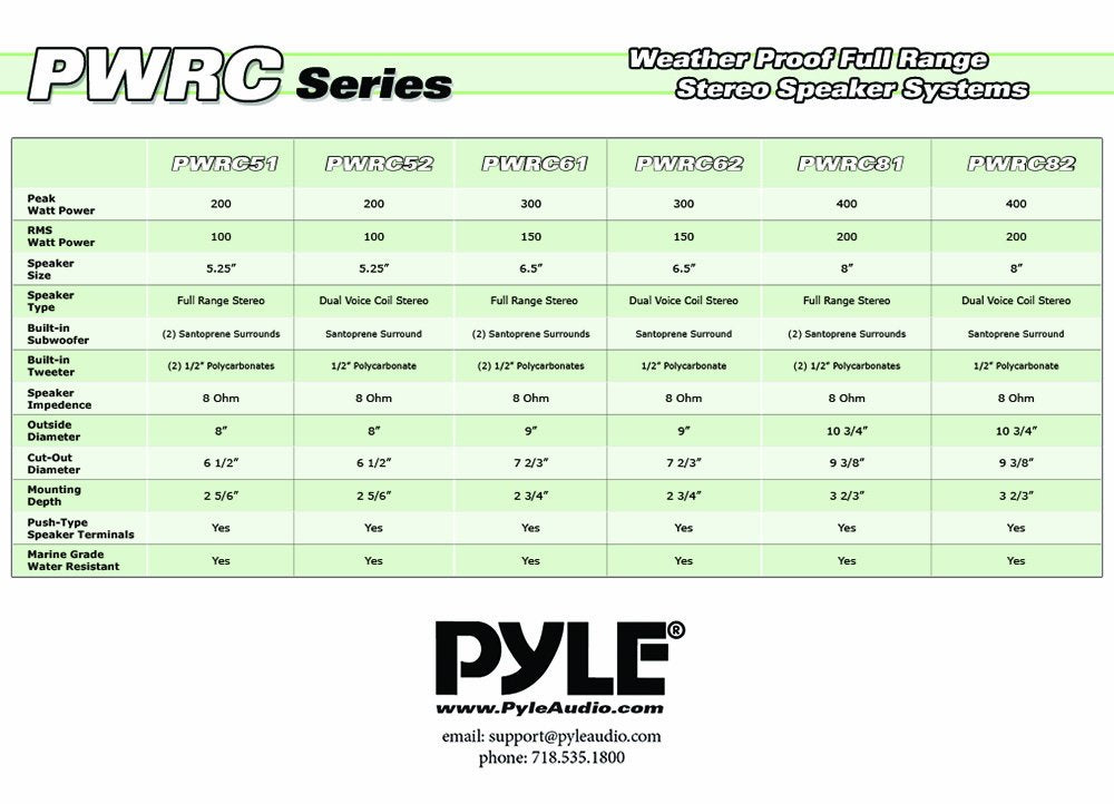 Pyle Speakers 6.5'' In Ceiling Home;8 Ohm Waterproof;300Watt;*Pair*