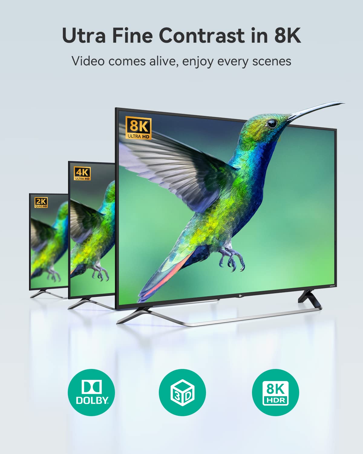 Gana Hdmi 2.1 Switch, 8K Hdmi Switcher Splitter 2 In 1 Out, Supports 4K@120Hz,8K@60Hz, 48Gbps Aluminum Bi Directional Ultra Hd H