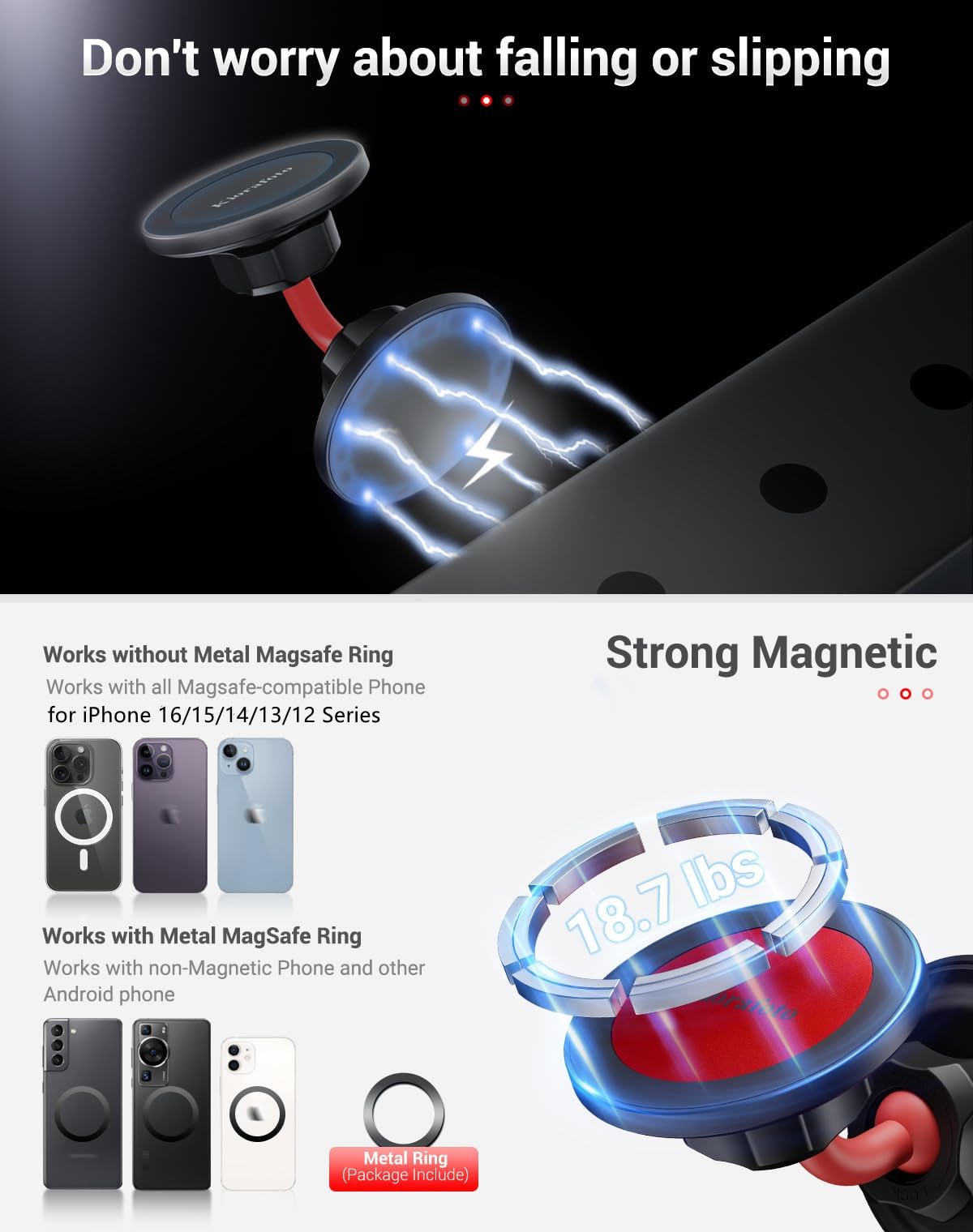 Kiorafoto Dual Magnetic Phone Holder For Magsafe,360 Rotation Gym Magnetic Phone Holder Mount, Gym Cell Phone Holder With Double