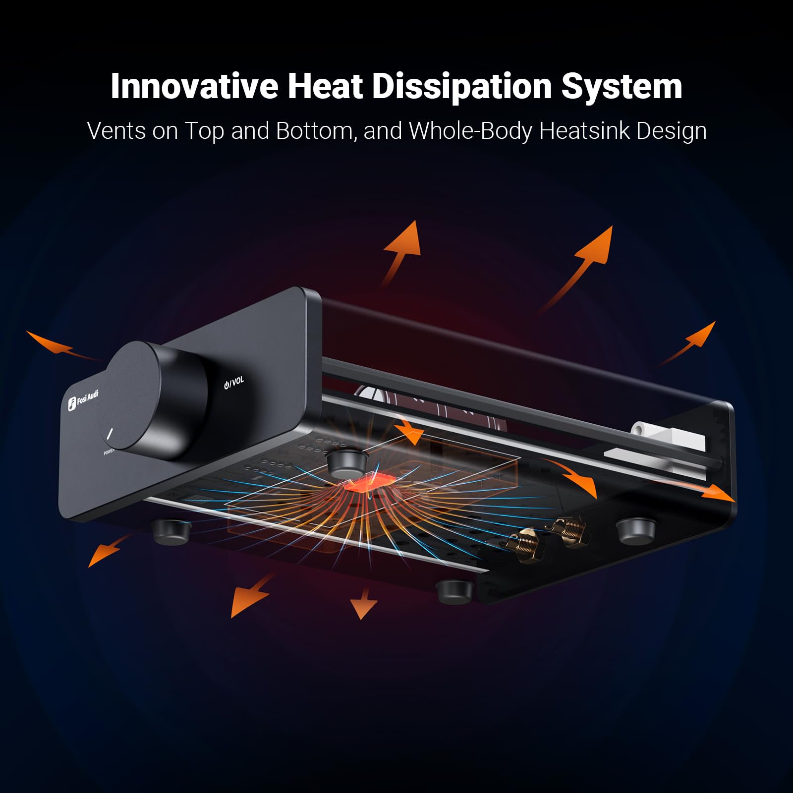 Fosi Audio V3 Stereo Amplifier Home Audio 300 Watts X2 Power Tpa3255 Class D Mini Speaker Amp 2 Channel Audio Component For Pass