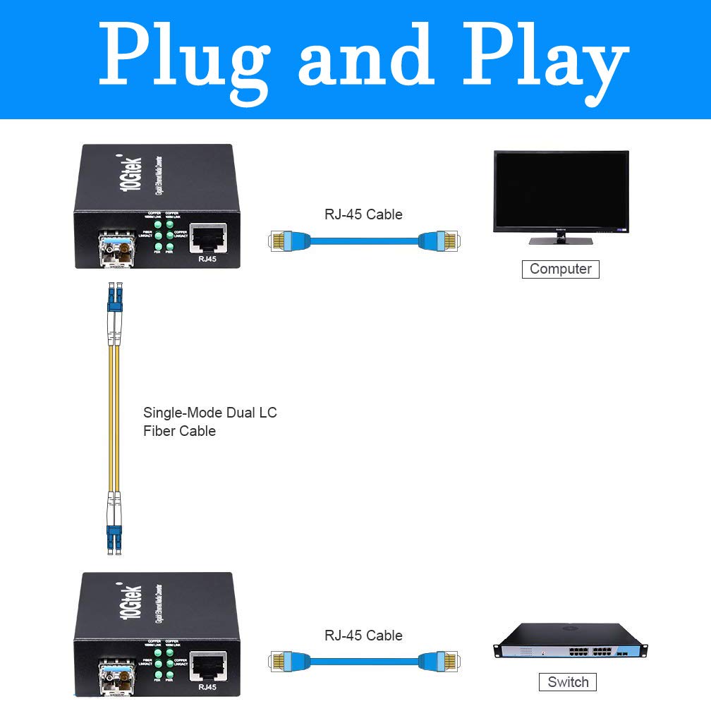 A Pair Of Gigabit Single Mode Lc Fiber Media Converter, With 2 Pcs Sfp Lx Modules, 1.25G/S Fiber To Ethernet Converter, 1000Base