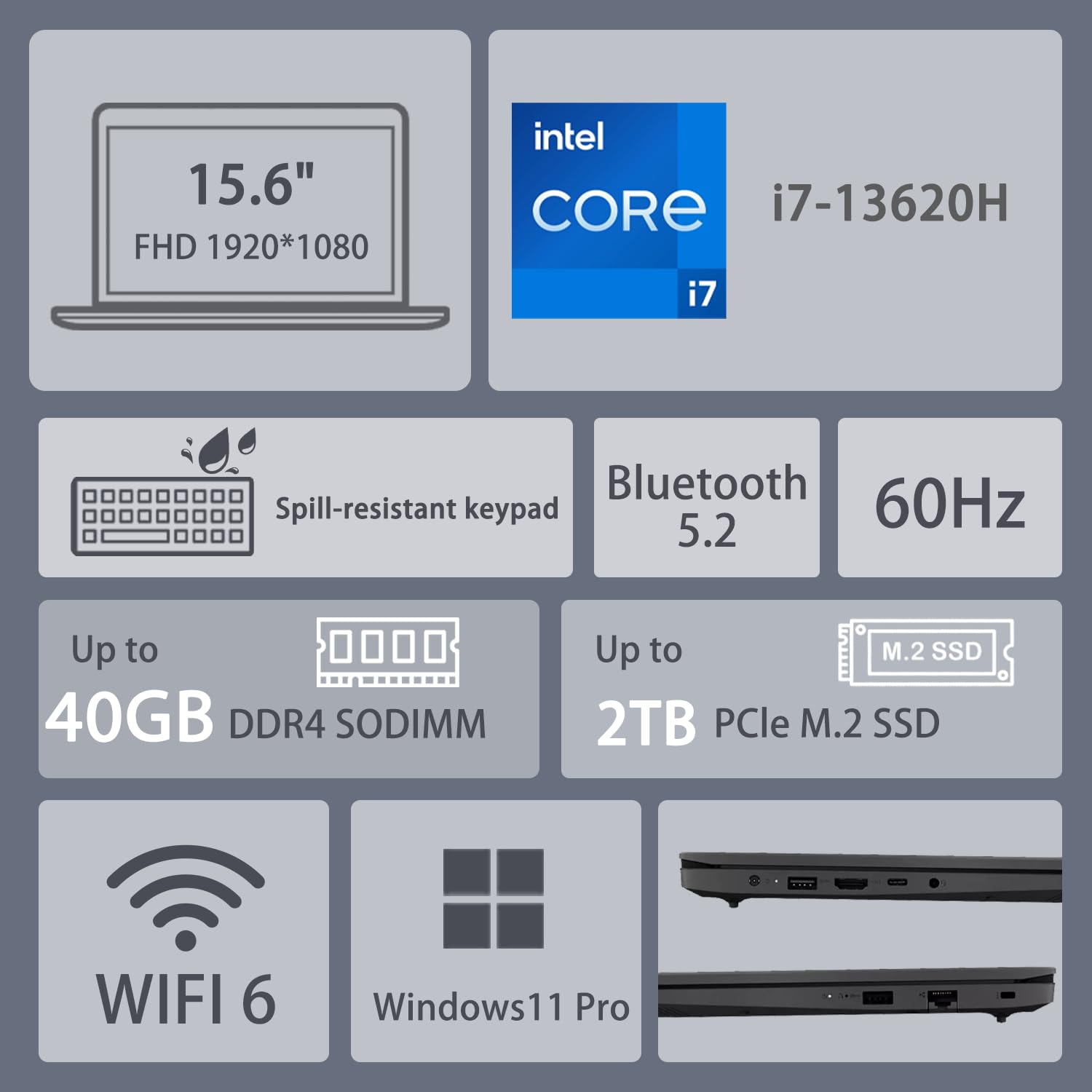 Lenovo V-Series V15 Business Laptop | 15.6 Fhd 1920 * 1080 | 13Th Gen Intel Core I7-13620H | 24Gb Ram | 1Tb Ssd | Webcam | Wi-Fi