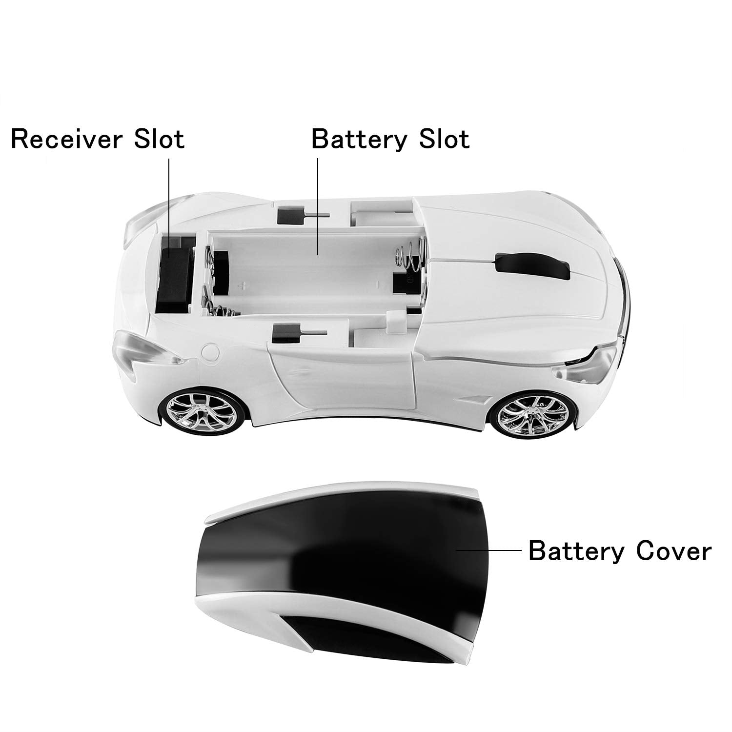 Usbkingdom Cool Sport Car Shaped 2.4Ghz Wireless Mouse Optical Cordless Mice With Usb Receiver For Pc Laptop Computer 1600Dpi 3