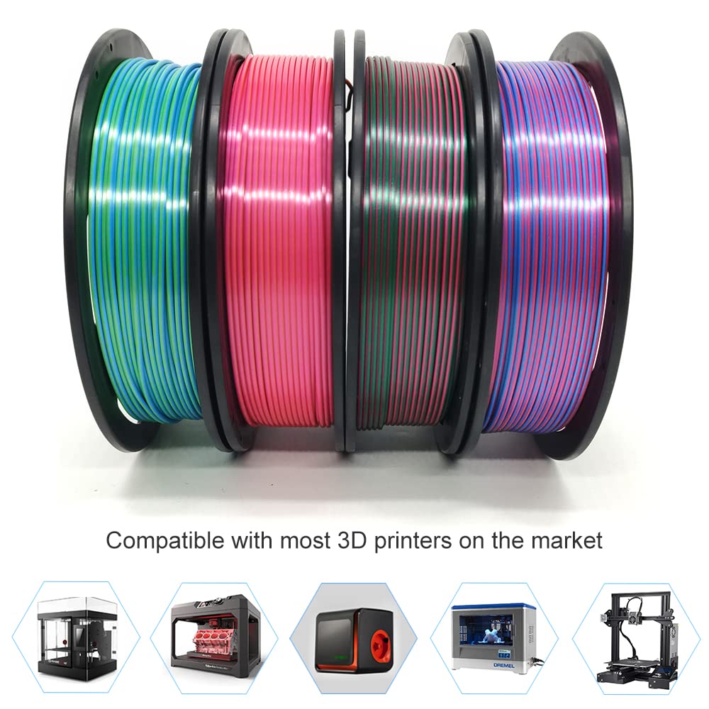 Yousu Silk Dual Color Pla Filament 3D Filament Coextrusion Pla Multicolor Pla Filament 1.75Mm (