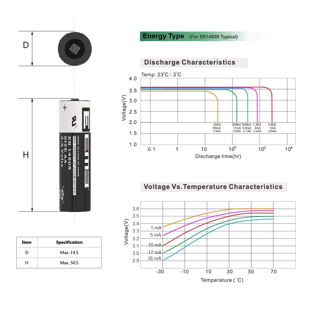 Eemb 4Pack Er14505 Aa 3.6V Lithium Battery Li-Socl2 Non-Rechargeable Battery Sb-Aa11 Ls14500 Tl-5903 Sl-360 S7-400 Er14500 For S