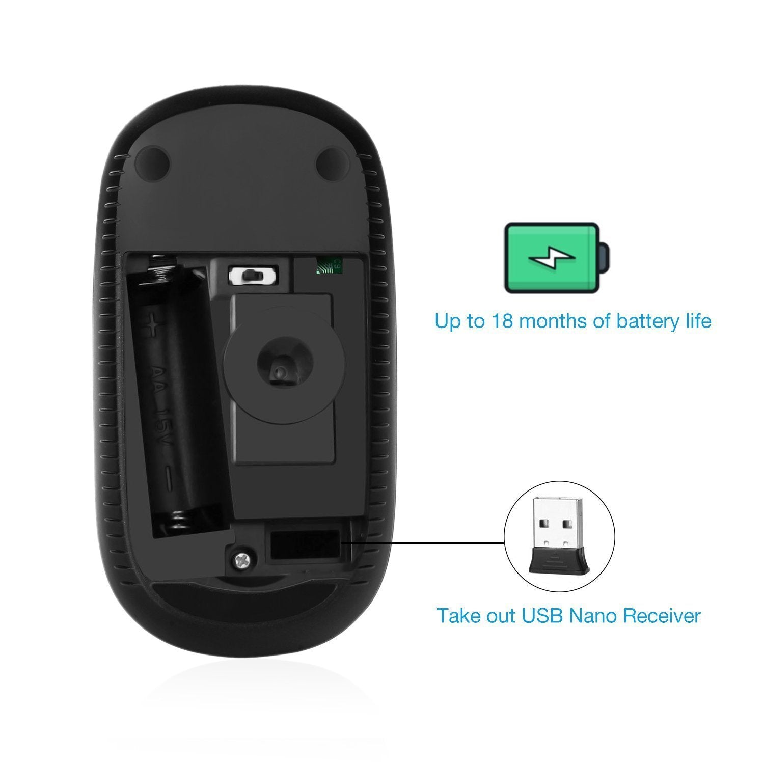 Unipows Wireless Mouse - 2.4G Slim Portable Computer Mouse With Nano Receiver, Less Noise Mobile Optical Mice For Notebook, Pc,
