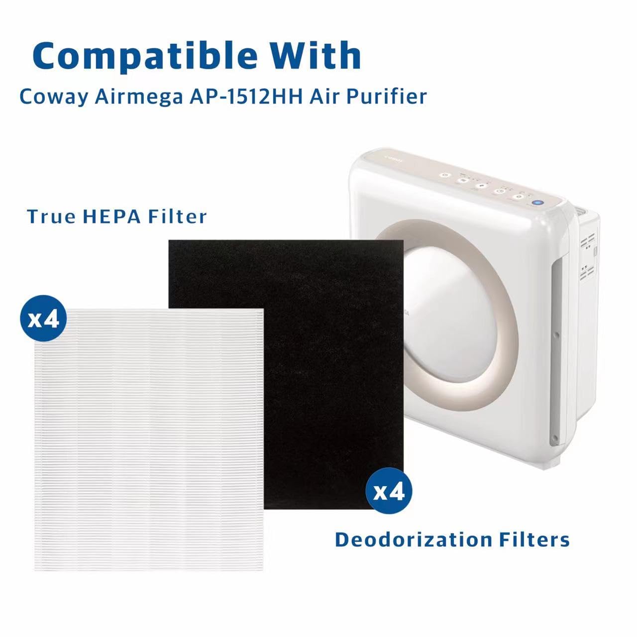 Airmega Ap 1512Hh Replacement Filter For Coway Air Purifier, Compatible With Coway Airmega Ap1512Hh Air Purifier, 3304899, 4 Hep