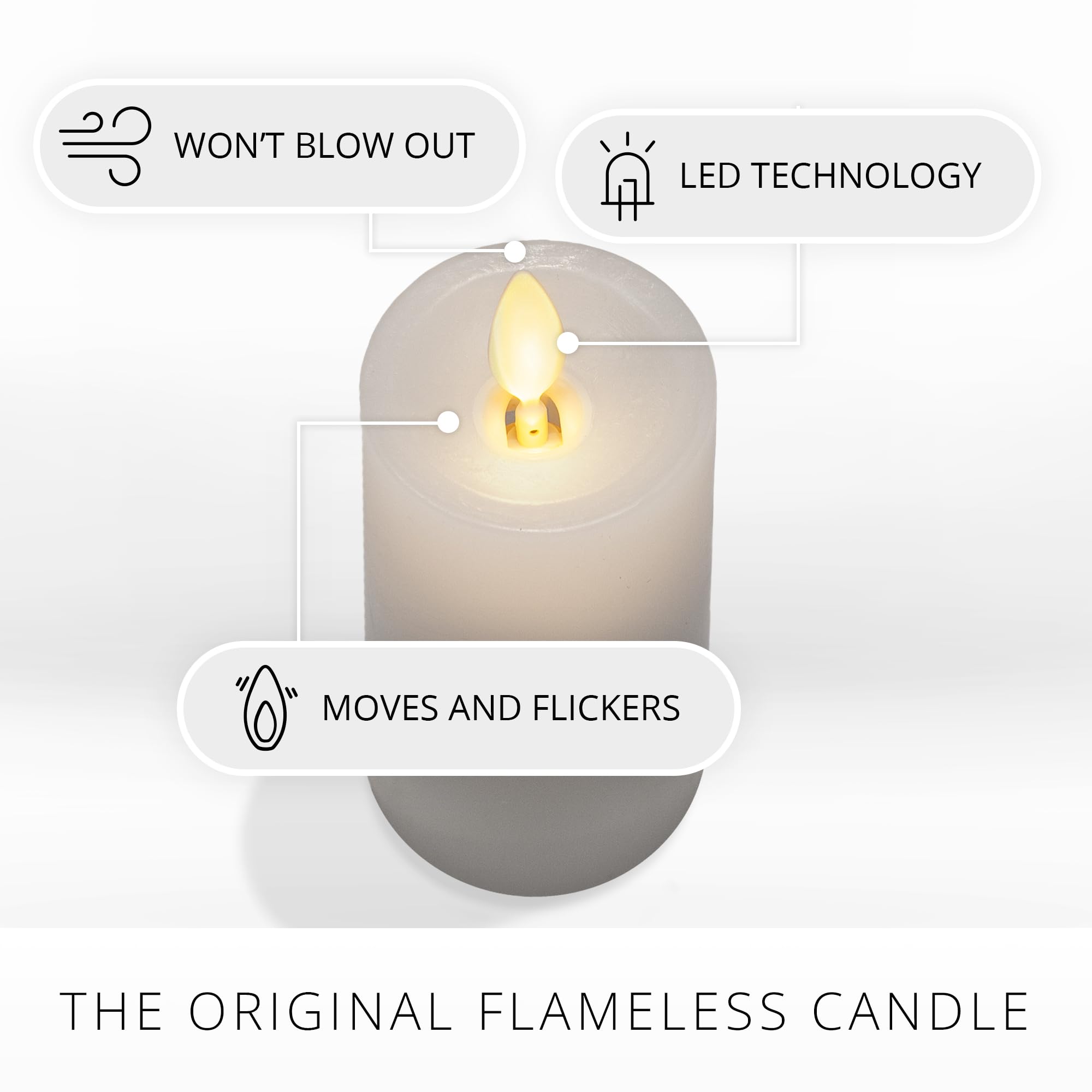 Luminara White Slim Led Pillar Realistic Artificial Moving Flame Candle Classic Slim With Recessed Top   Led Battery Operated Li