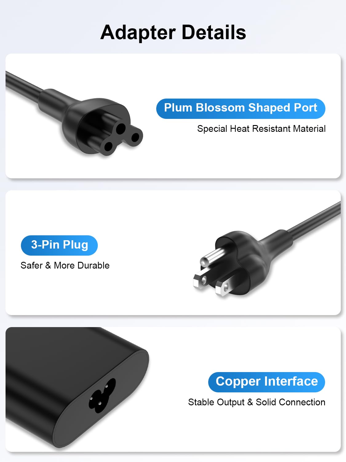 65W Ac Adapter Laptop Charger Replacement For Hp Laptop Charger Including Pavilion X360 Elitebook Envy X360 Probook Spectre Stream Chromebook Pavillion Computer Notebook Power Cord Plug Blue Tip