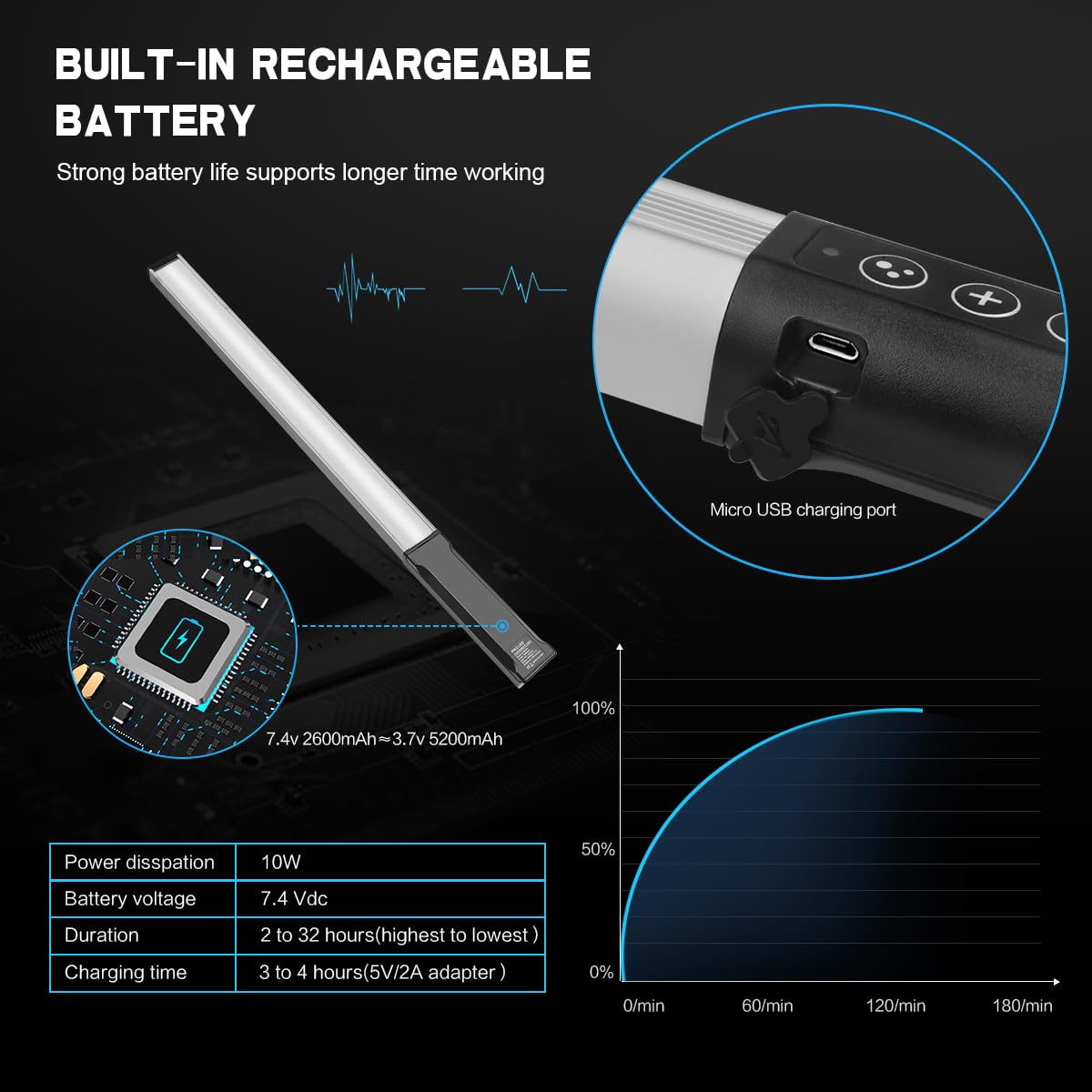 Hagibis Rgb Photography Light Wand, Handheld Led Video Light 9 Colors, With Built In Rechargable Battery And Remote Control, 100