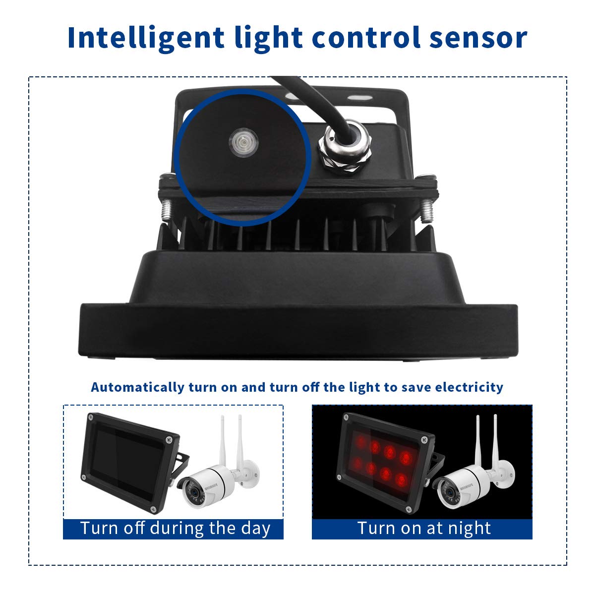 {8 Led Waterproof } Ir Illuminator High Power Wide Angle Long Range Infrared Light, 120Ft 850Nm 12V Ir Flood Lights With Power Adapter For Night Vision Cctv & Ip Security Camera, Outdoor / Indoor Use