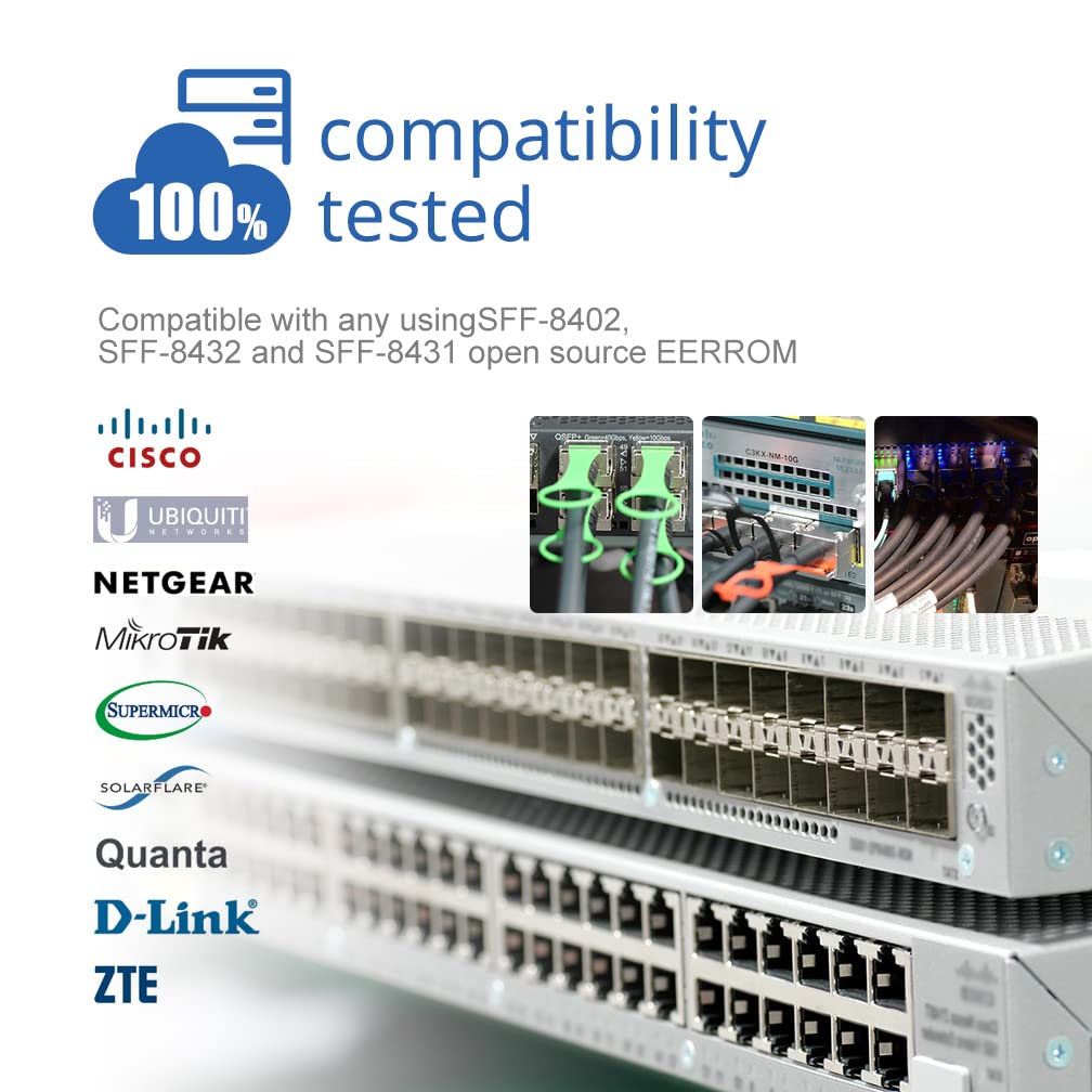 25G Sfp28 Sfp+ Dac Cable, 1.64Ft 25Gbase Cr Sfp28 To Sfp28 Passive Direct Attach Copper Twinax Cable For Cisco Sfp H25Gb Cu0.5M,