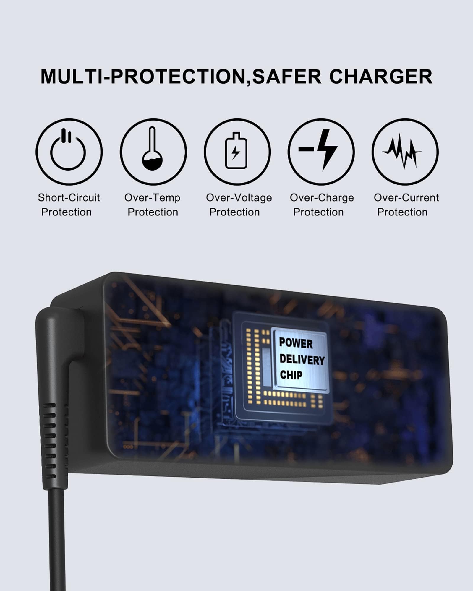 Vvox347 65W Watt Ac Power Cord Adapter For Lenovo Laptop Charger Usb C : Lenovo Thinkpad Charger Usb C,Lenovo Yoga Charger Usb C