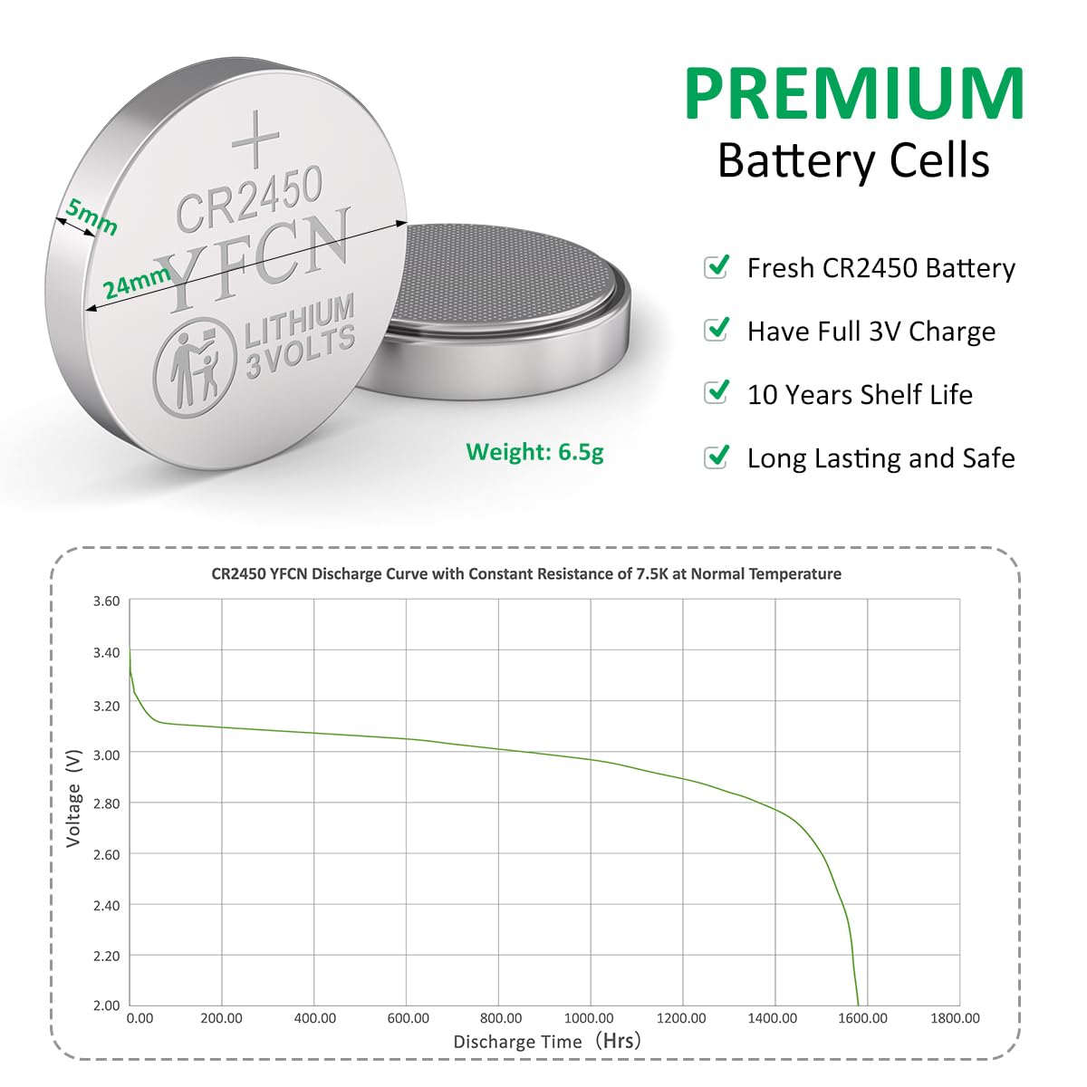 Yfcn Cr2450 Battery 3V Lithium Battery 5 Count Pack Cr2450 Batteries - 10 Years Shelf Life - Cr 2450 Coin Cell Batteries For Key