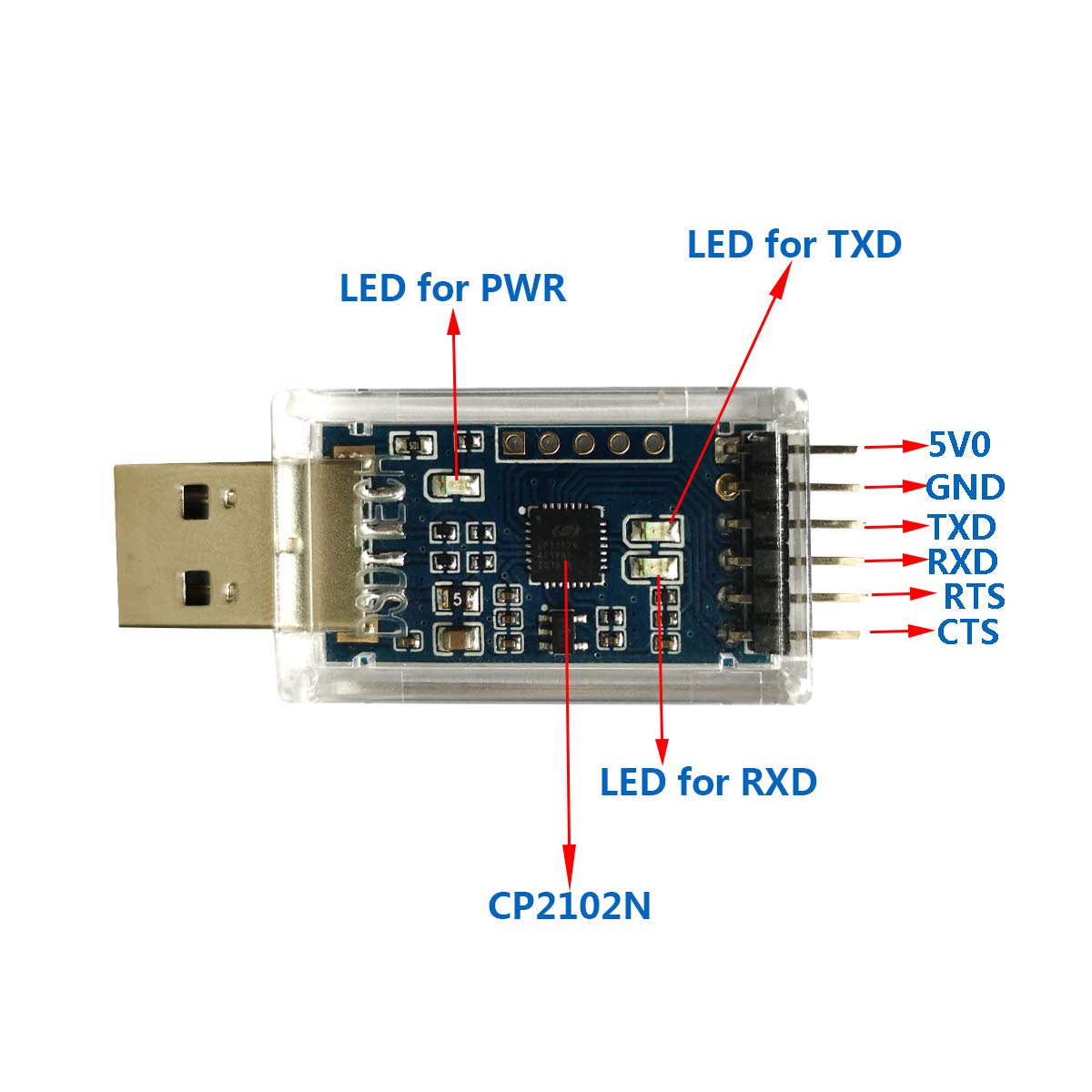 Dsd Tech 2Pcs Usb To Ttl Serial Adapter With Cp2102 Chip Compatible With Windows 7,8,10,Linux,Mac Os X