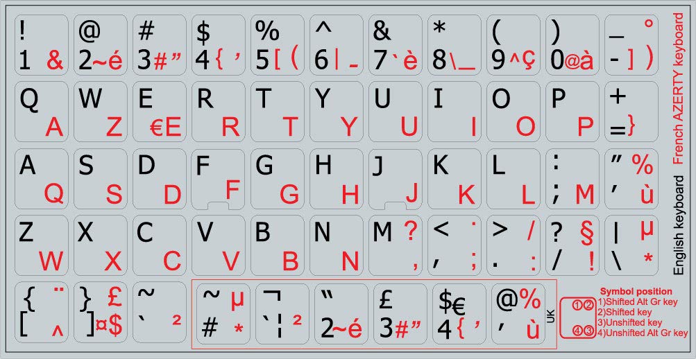 French Azerty English Non Transparent Keyboard Stickers On Light Grey Background For Desktop, Laptop And Notebook