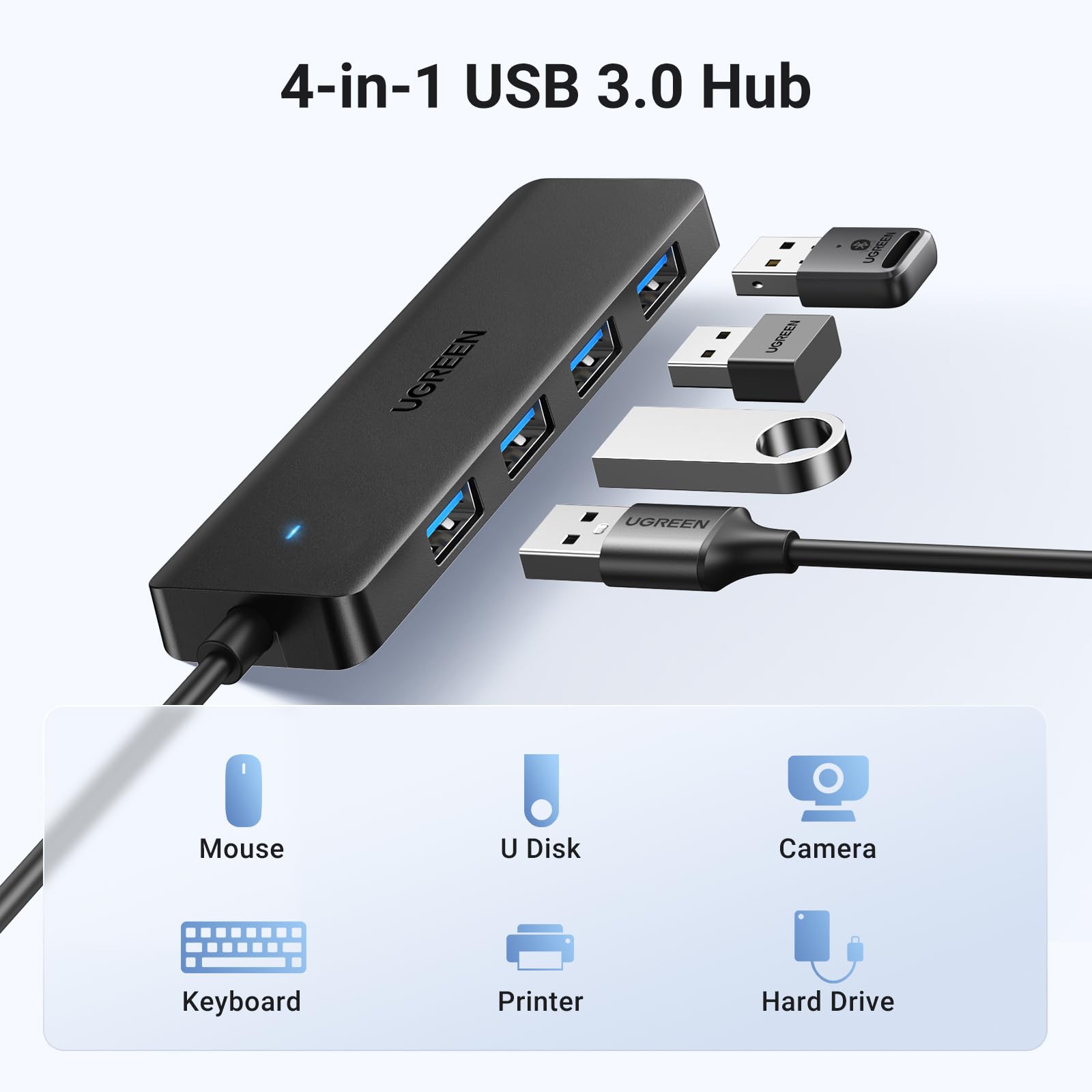 Ugreen Usb 3.0 Hub, 4 Ports Usb A Splitter Ultra-Slim Usb Expander For Mouse, Keyboard, Flash Drive, U Disk, Printer Compatible
