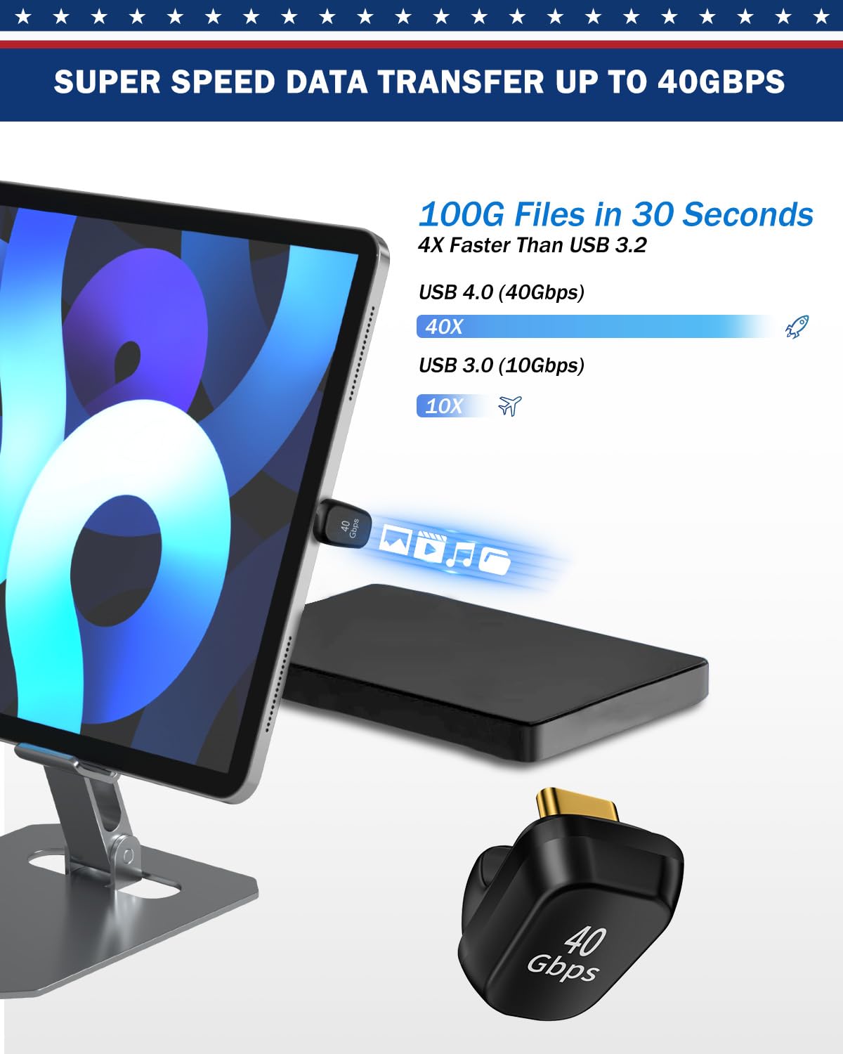 Shineekee 180 Degree Usb C Adapter U Shape 40Gbps Data Transfer Usb 4.0/Thunderbolt 4 Type C Male To Female Connector Extender F