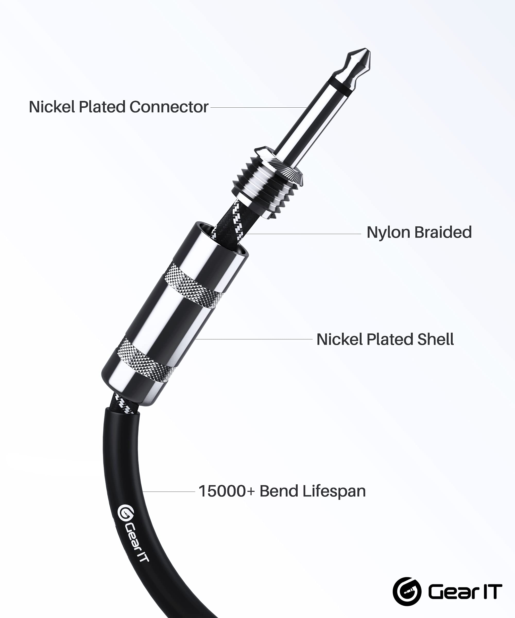 Gearit Audio Instrument Cable (15Ft) 1/4 Inch To 1/4 Inch Straight Male To Male For Amp Cord, Bass And Electric Guitar   Black/W