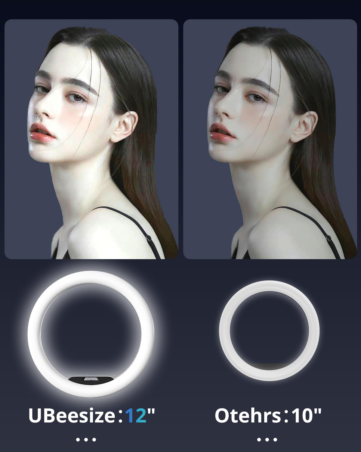 Ubeesize 12'' Ring Light Tripod For Iphone With Overhead Phone Mount Holder, Ring Lights With Stand And Camera Mounts For Photog