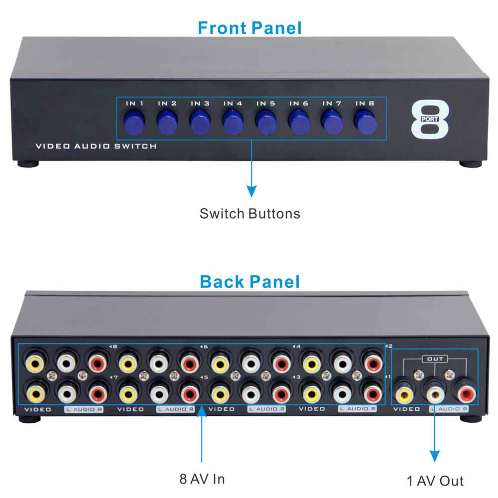 Panlong 8 Way Av Switch Rca Switcher 8 In 1 Out Composite Video L/R Audio Selector Box For Dvd Stb Game Consoles