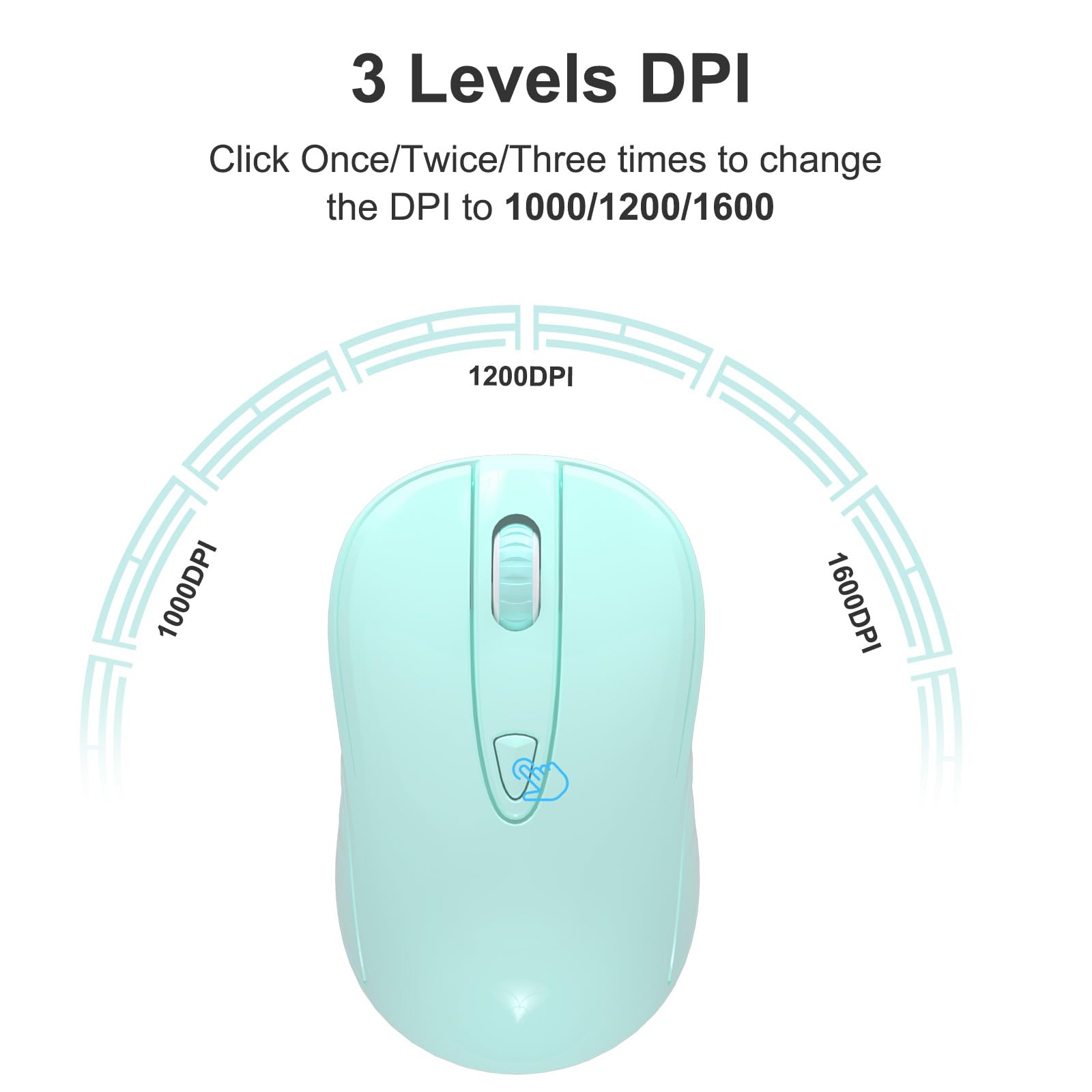 Okimo Wireless Mouse For Laptop Computer Mouse With Usb Receiver 2.4Ghz Optical Tracking Computer Mouse Ergonomic Portable Mouse For Pc Laptop (Mint)