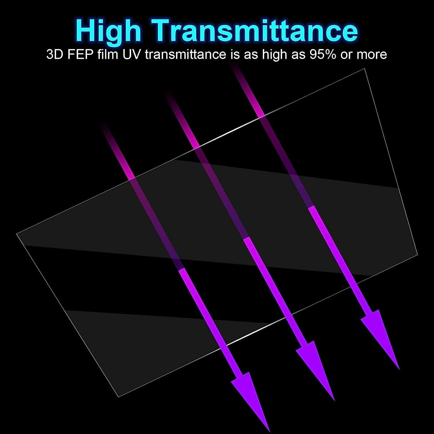 Mefine 5PCS FEP Film Replacement for Elegoo Saturn 2/3/4/4 Ultra, Anycubic Photon Mono M5/M7, 273*176mm, LCD