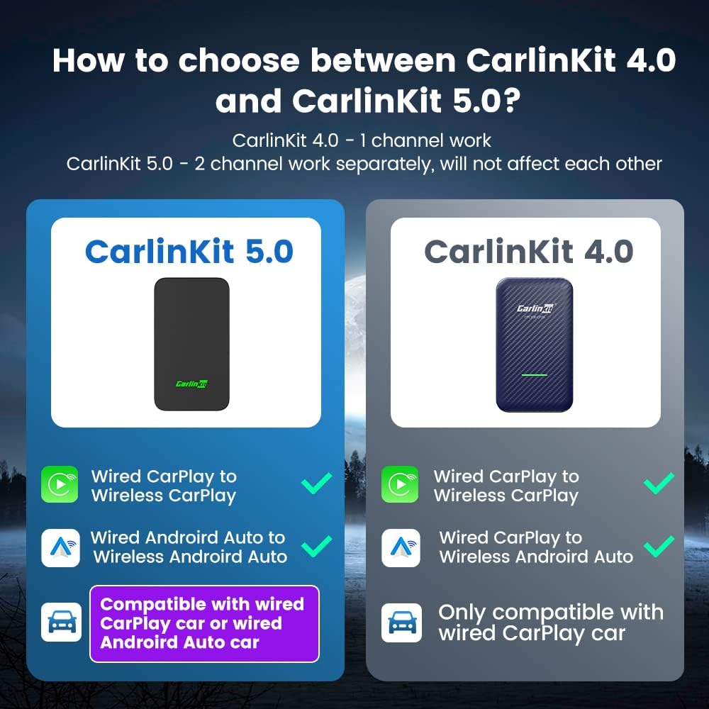 Carlinkit 5.0 Wireless Carplay Adapter Converts Wired Carplay To Wireless/Wired Android Auto To Wireless Cpc200 2Air Wireless Android Auto Adapter Plug & Play Auto Connect No Delay Online Update