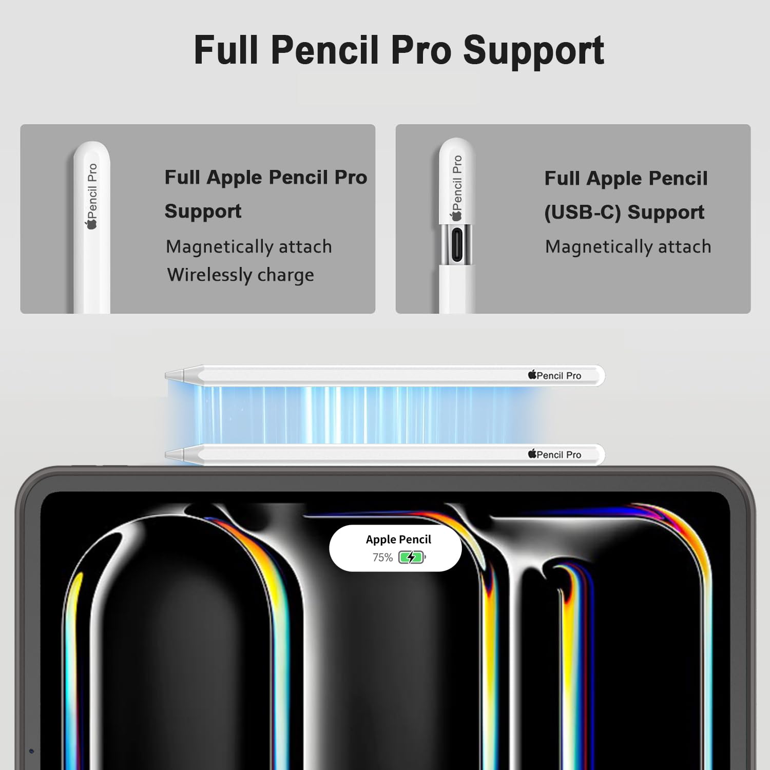 Imieet Ipad Pro 11 Inch Case M4 (2024 5Th Generation) With Pencil Holder, [Support Pencil Pro And Pencil (Usb C)],Trifold Stand Smart Case With Soft Tpu Back, Auto Wake/Sleep (Space Gray)