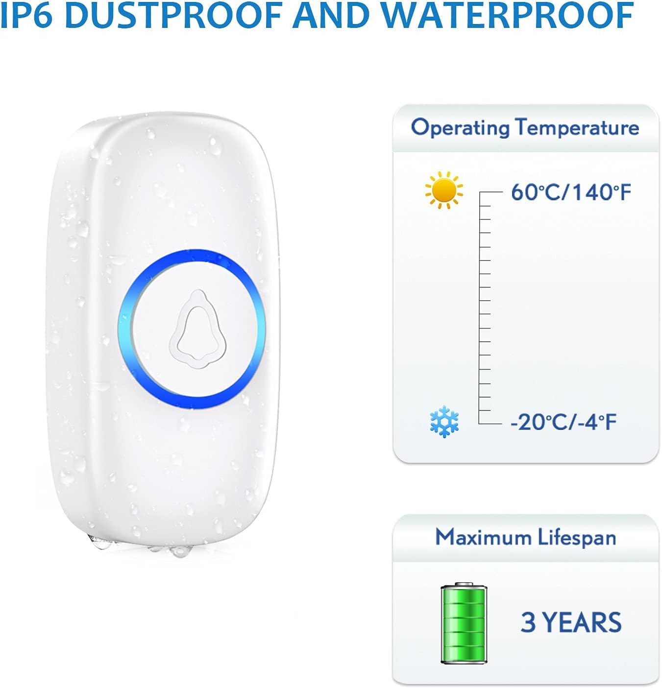 Wireless Doorbell, Secrui Door Bell Over 1000Ft Coverage With 2 Plug In Receivers, 1 Waterproof Push Button, 52 Chimes, 110Db Lo