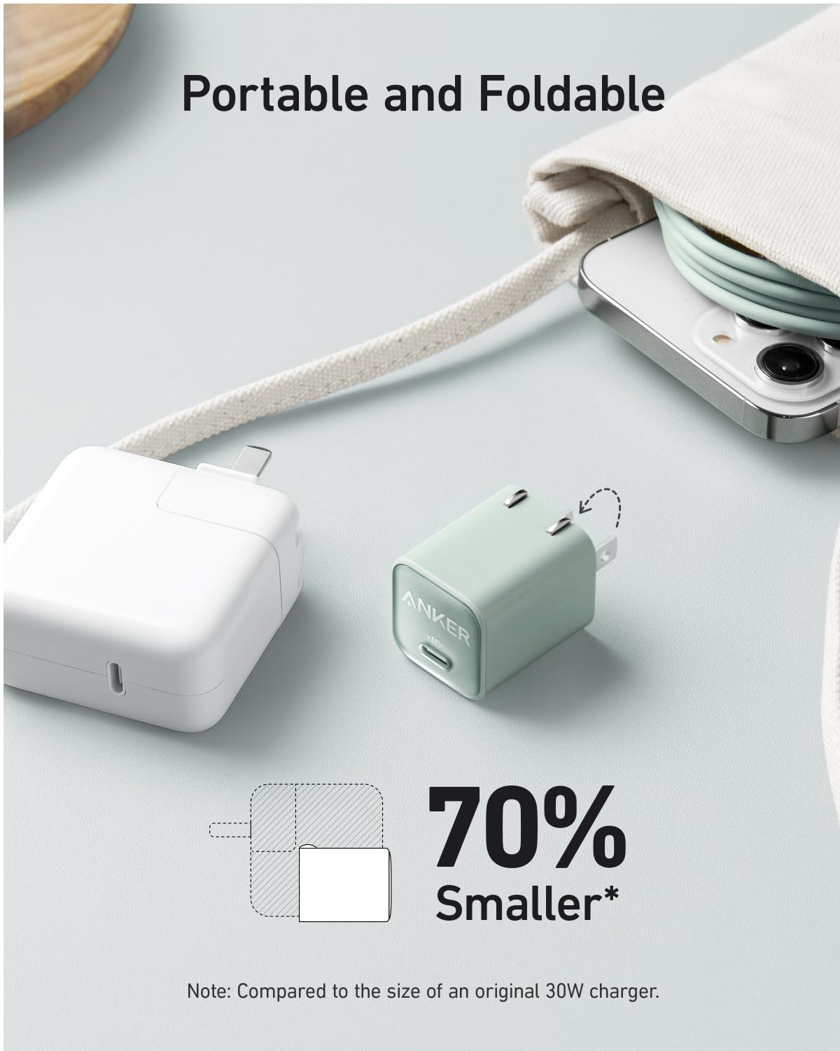 Anker Nano Charger, Usb C Gan Charger 30W, Piq 3.0 Foldable Pps Fast Charger For Iphone 16 / 15 And More Series, Galaxy, Ipad, C