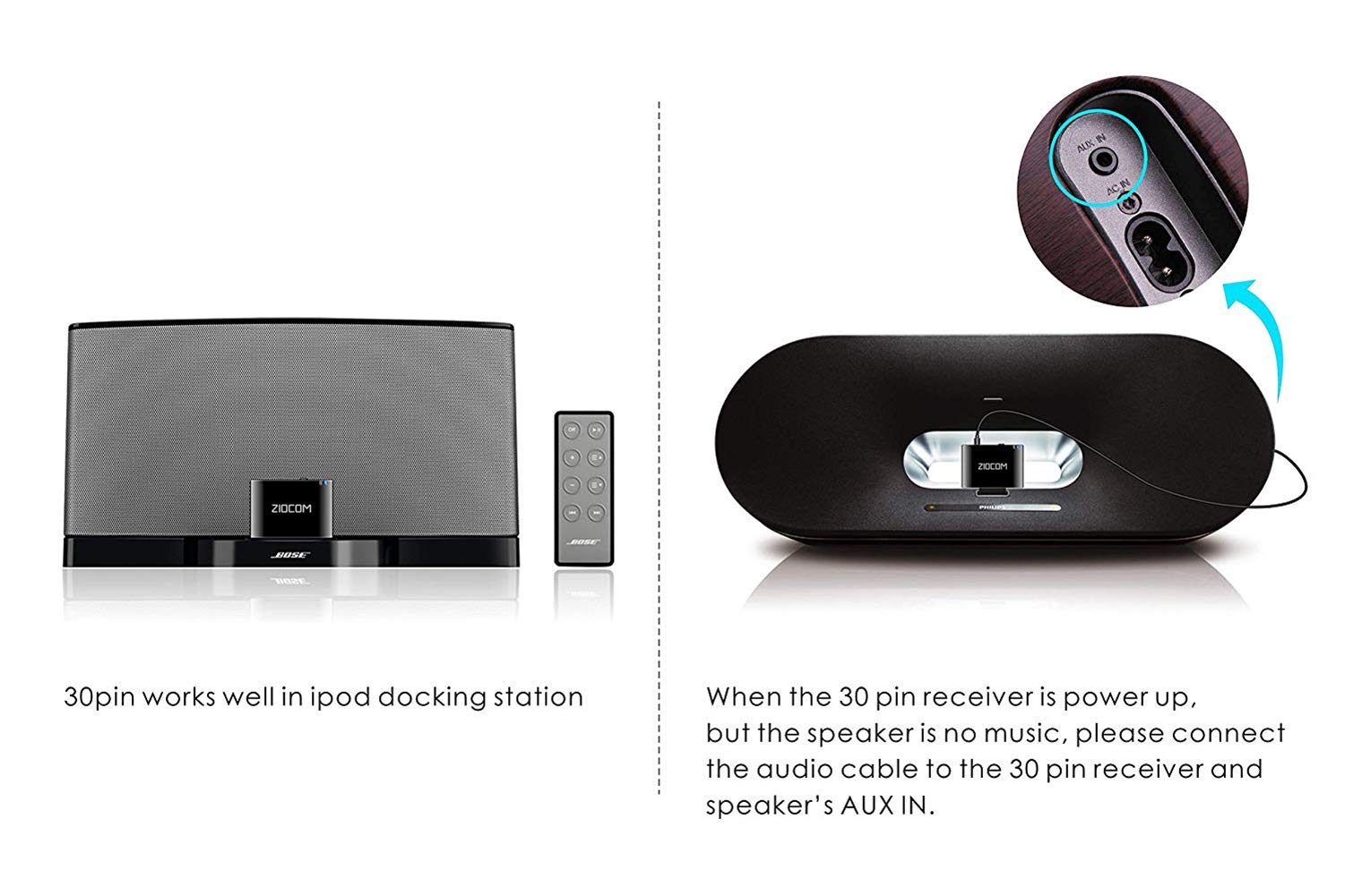 Ziocom [Upgrade] 30 Pin Bluetooth Adapter Audio Receiver For Bose Ipod Iphone Sounddock And Other 30 Pin Dock Speakers, Upgrade Old Sounddock With 30 Pin Connector, Not For Any Cars Or Motorcycles