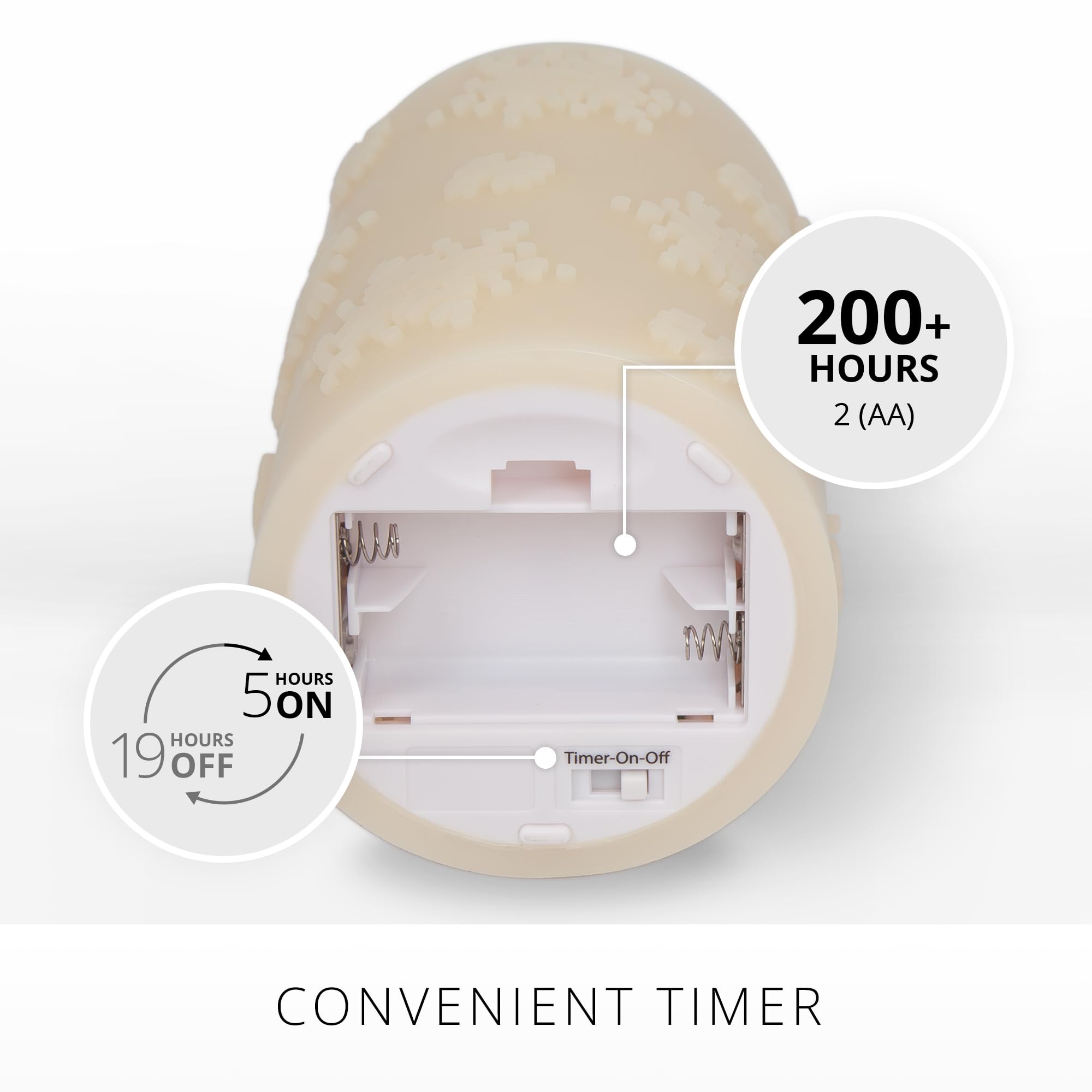 Luminara White Swan Snowflake Embossed Flameless Led Candle, 3.2'' X 6.5'', Moving Flame, Safe Timer Feature, Real Wax, Battery