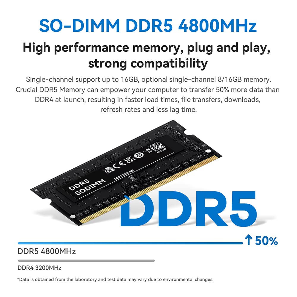 Beelink Mini Pc, Eq12 Mini Computers Alder Lake N100(Up To 3.4Ghz) 4C/4T, Desktop Computers 16G Ddr5 Ram 500G Ssd 4K 60Hz Usb C&