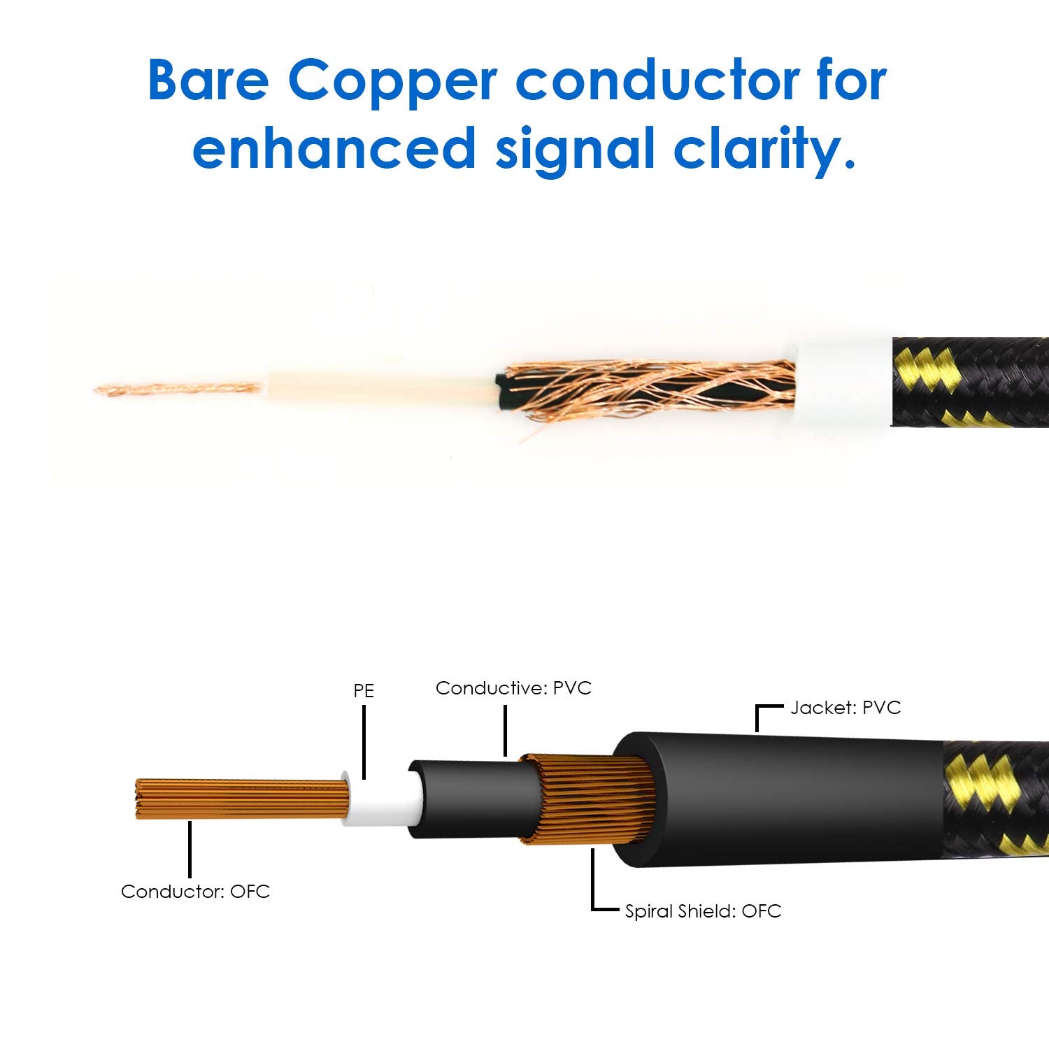 Dremake 1/4 Guitar Amp Straight To Right Angel Patch Cord, 20 Feet Quarter Inch Cable Black/Yellow Braided Tweed, Jack 6.35Mm 1/