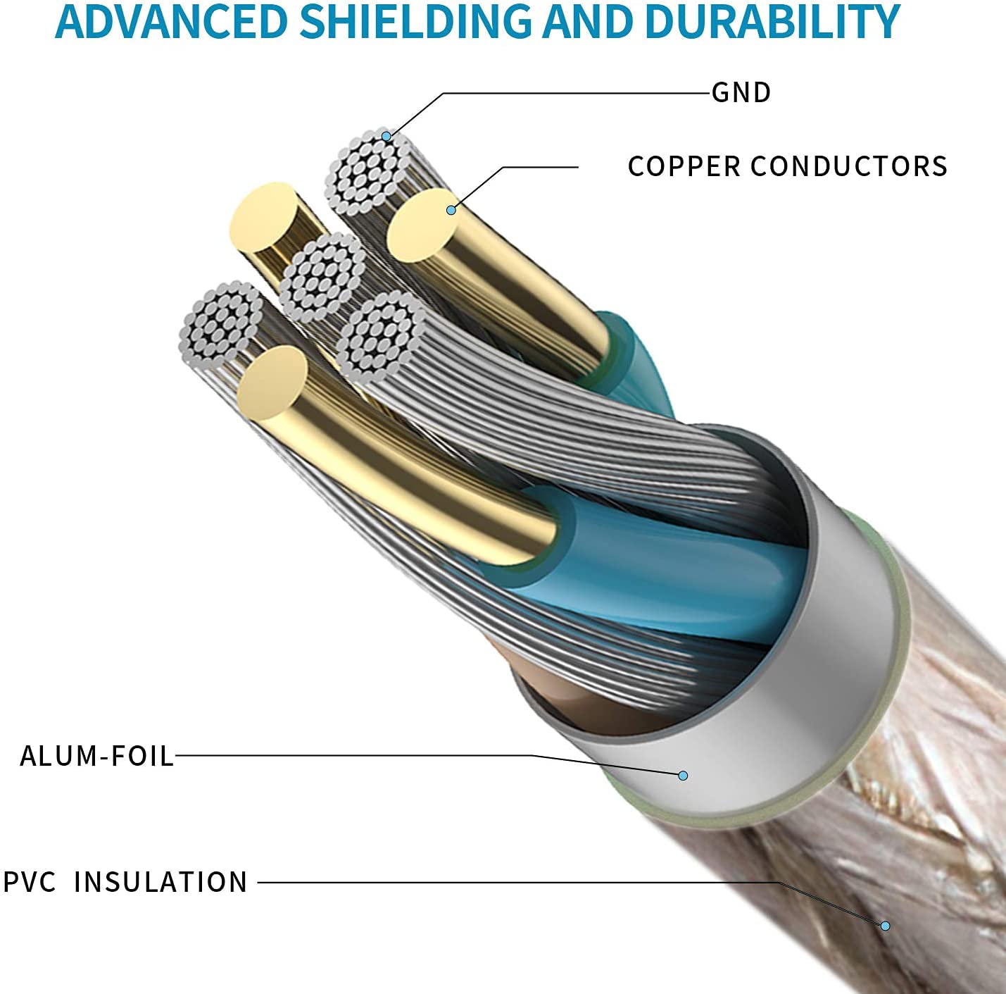 Ldkcok Usb 2.0 Type A Male To A Female Active Repeater Extension Cable 130Ft, High Speed 480 Mbps