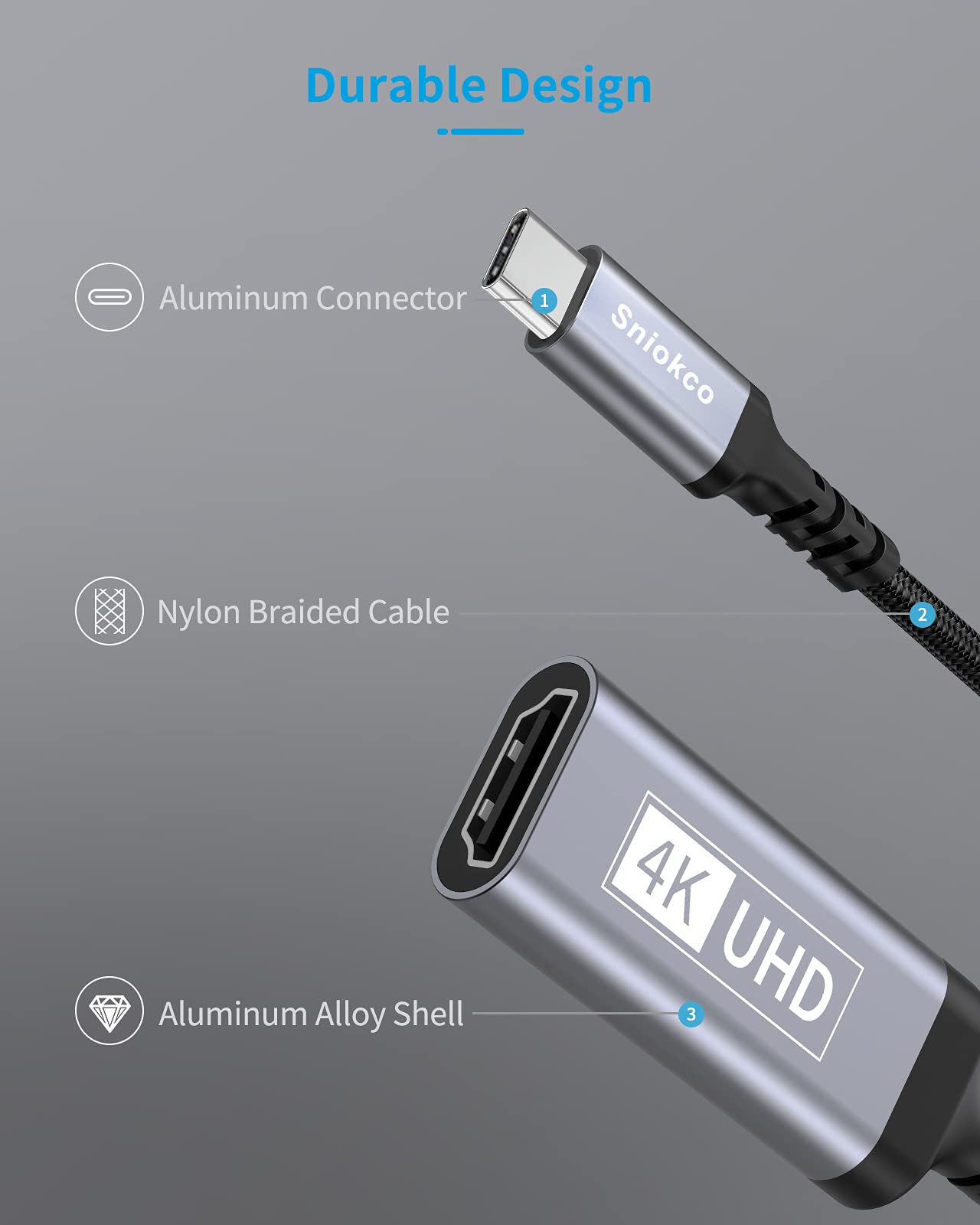 Sniokco 2024 Newest Usb C To Hdmi Adapter Cable, High Speed Hdmi To Usb C Converter, Aluminum, Type C Adapter Compatible With Ip