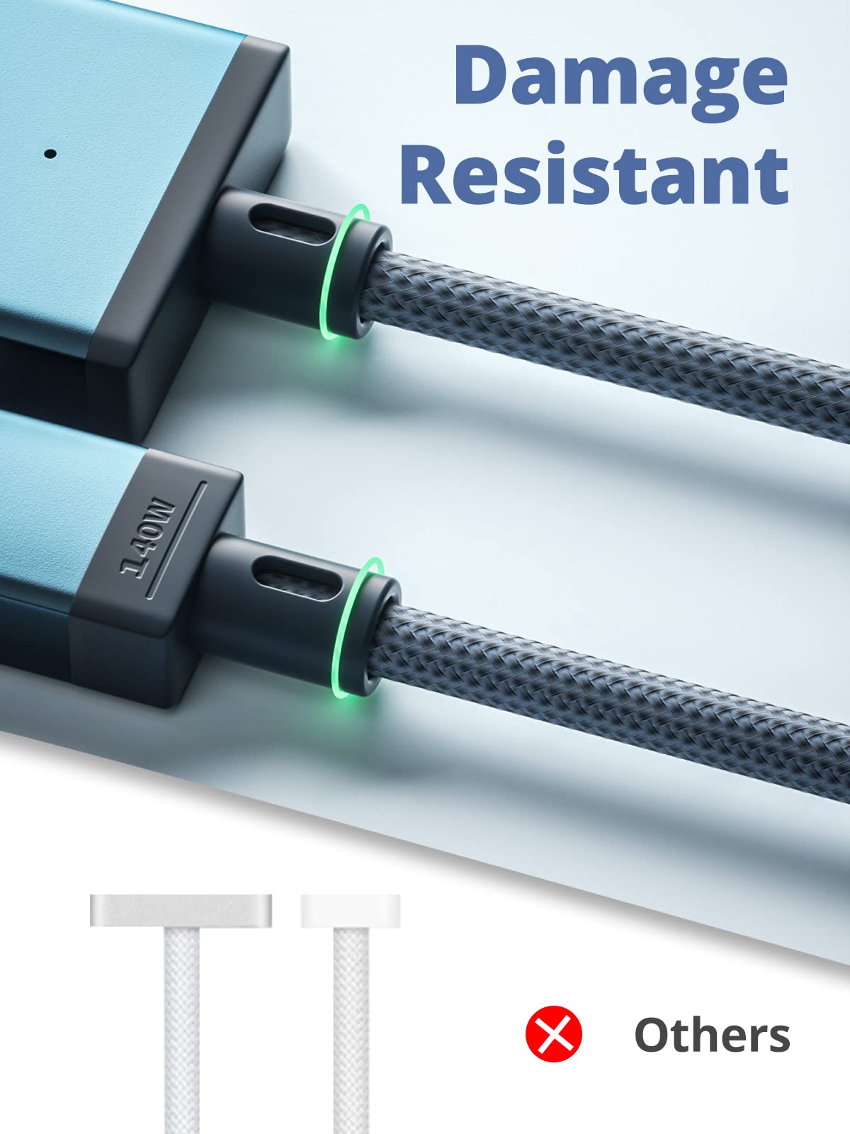 140W Usb C To Magnetic 3 Cable, Compatible With Macbook Pro 2021 M1 Pro & Max Chip 14'' 16'', Macbook Air 2022 2023 M2, Macbook