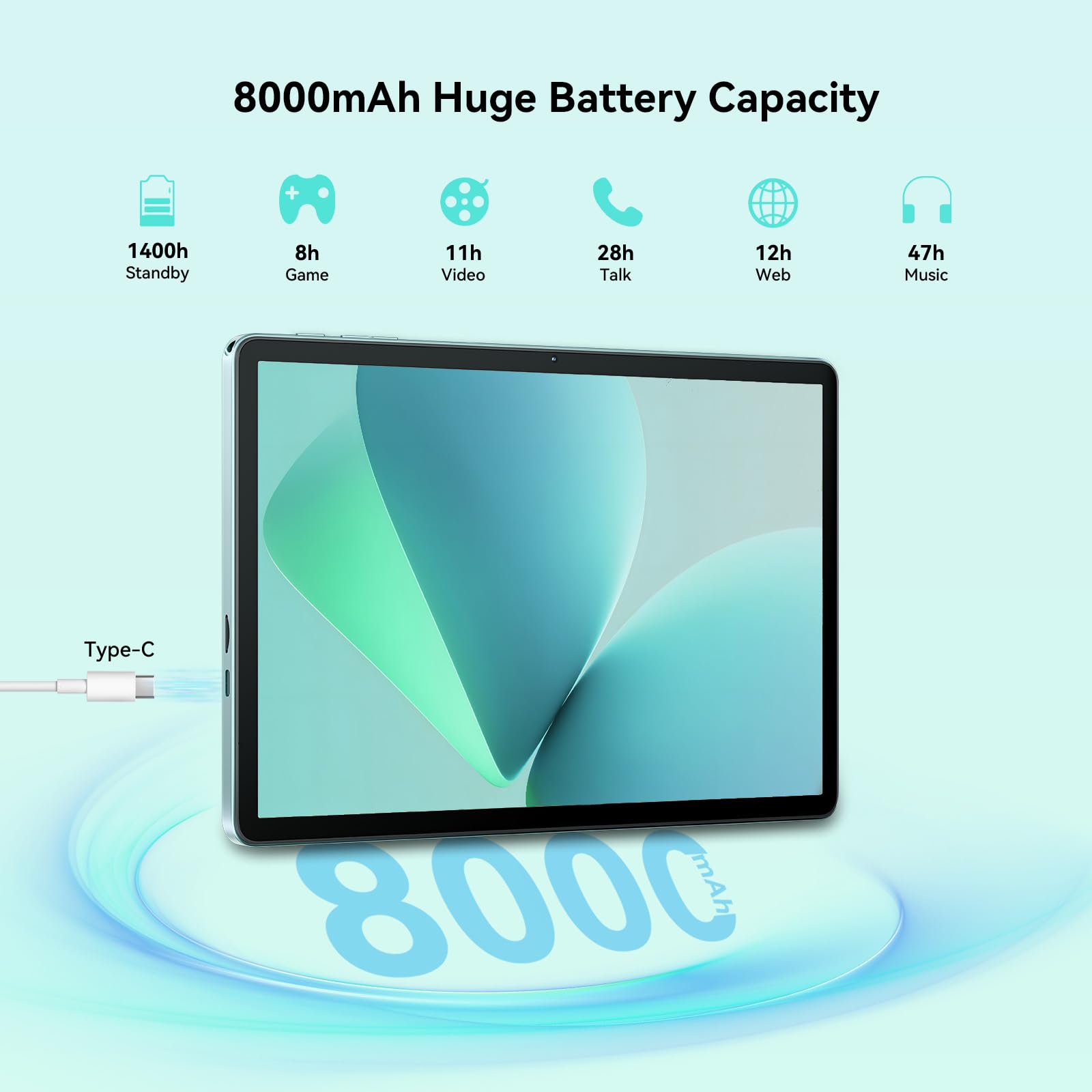 Oukitel Ot9 Android 14 Tablets, 16Gb+128Gb(1Tb Tf) Octa Core 11 Inch Ips Screen Large Tablet For Adults, 13+5Mp Camera Widevine