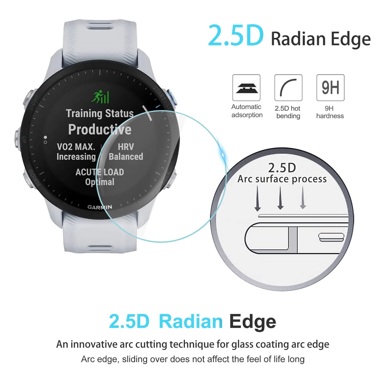 Suoman 4+6 Pack For Garmin Forerunner 955 Screen Protector + Charger Port Protector, [Anti Scratch] Tempered Glass For Garmin Fo