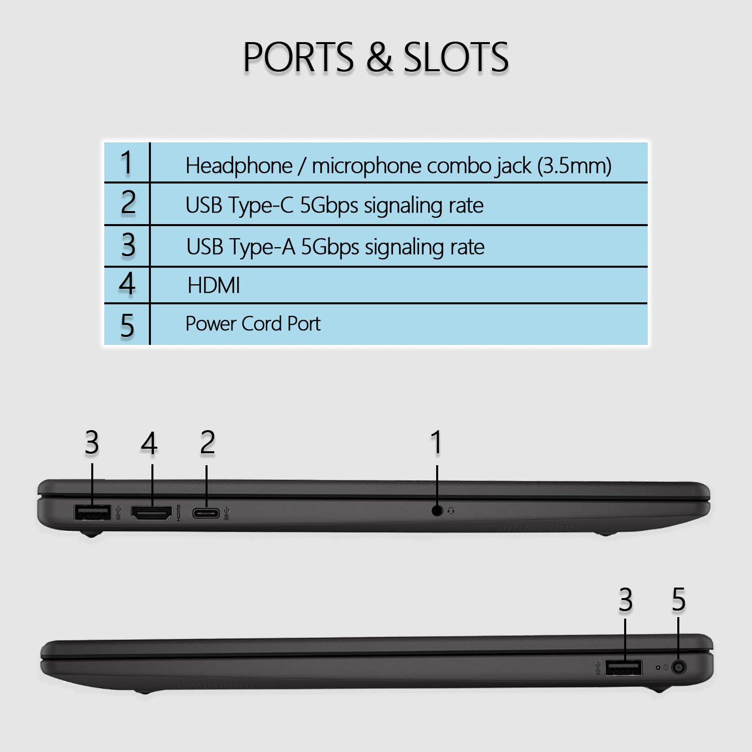 Hp 255 G10 Business Laptop, Amd Ryzen 7 7730U Processor (Beats I7-1355U), 16Gb Ram, 1Tb Ssd, 15.6'' Fhd Led Display, Spill-Resis