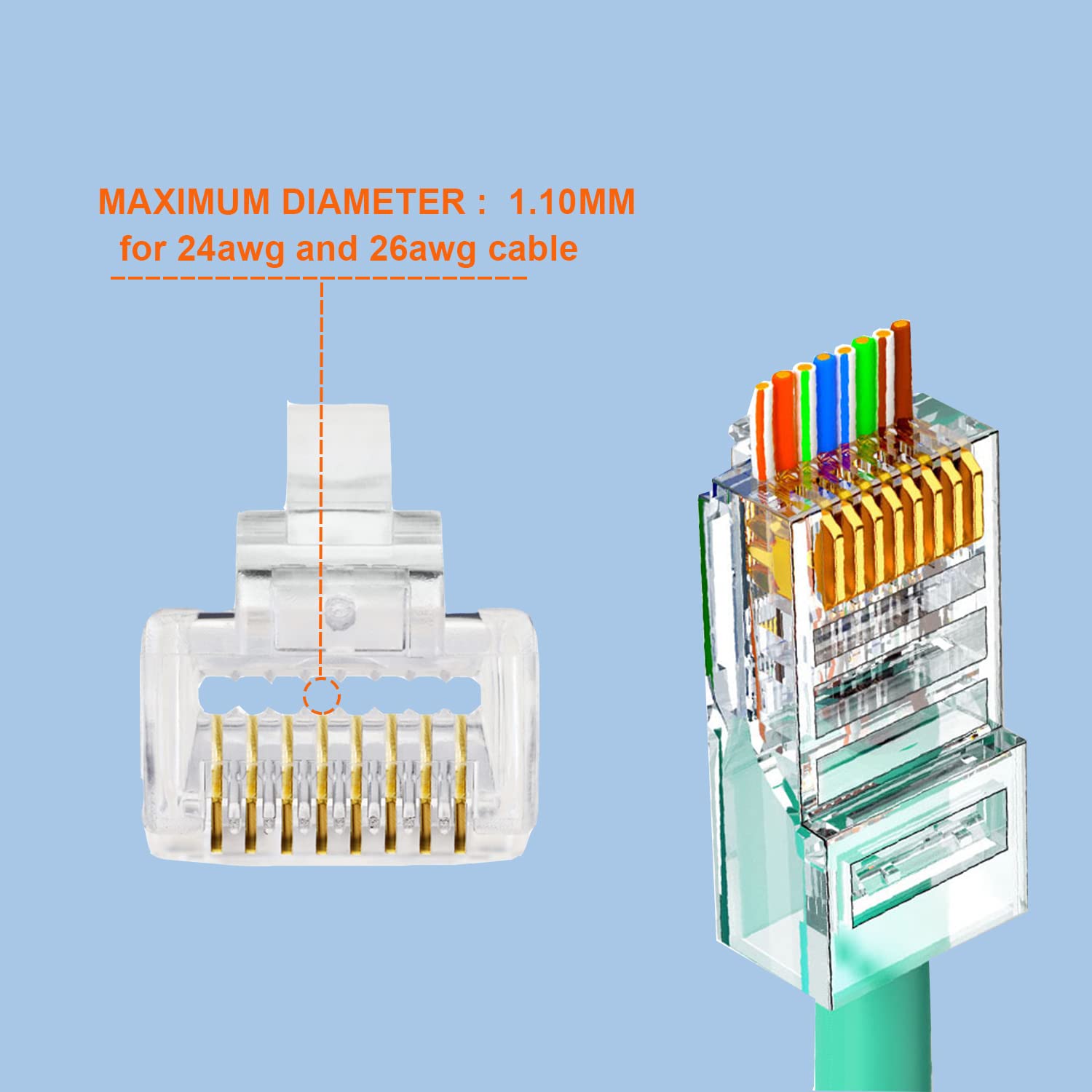 Petechtool Rj45 Cat6 Connector End Pass Through Ethernet Cat6 Ends 8P8C Modular Plug For Solid Or Stranded Utp Ethernet Cable ( 100 Packs   With Wire Stripper