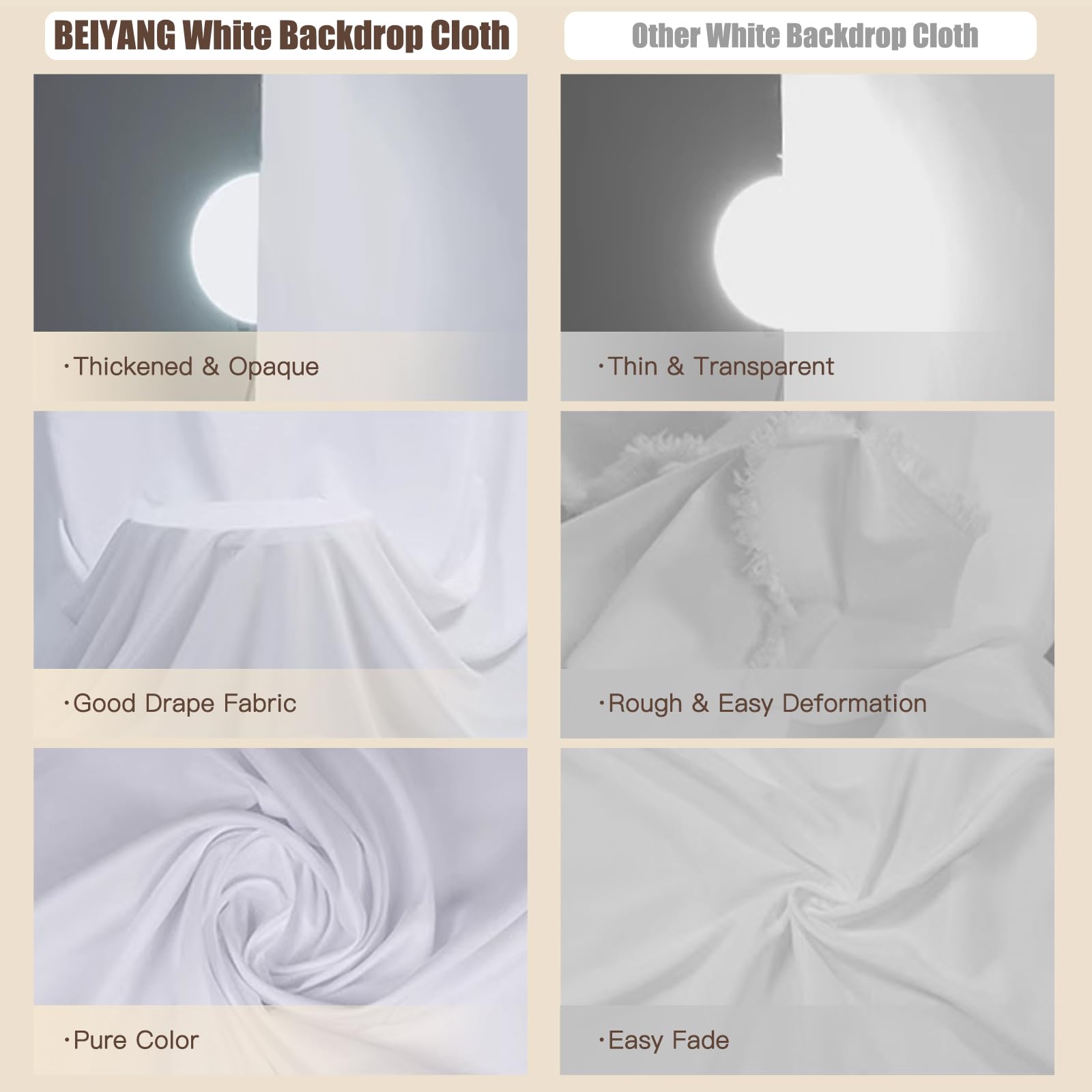 Beiyang 5Ft X 10Ft Black Backdrop Cloth For Photography, Chromakey Black Screen Background For Photography Photo Booth Backdrop