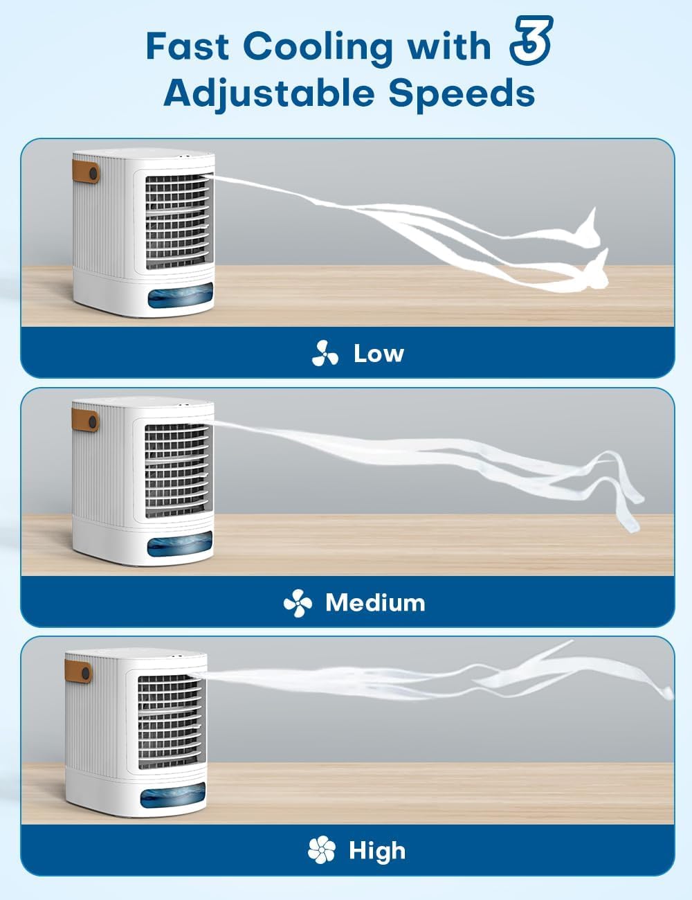 Fancole Portable Air Conditioners, 3 In 1 Small Air Conditioner W/ 3 Level Humidify & 3 Speeds, 7 Color Night Lights, Top Fill T
